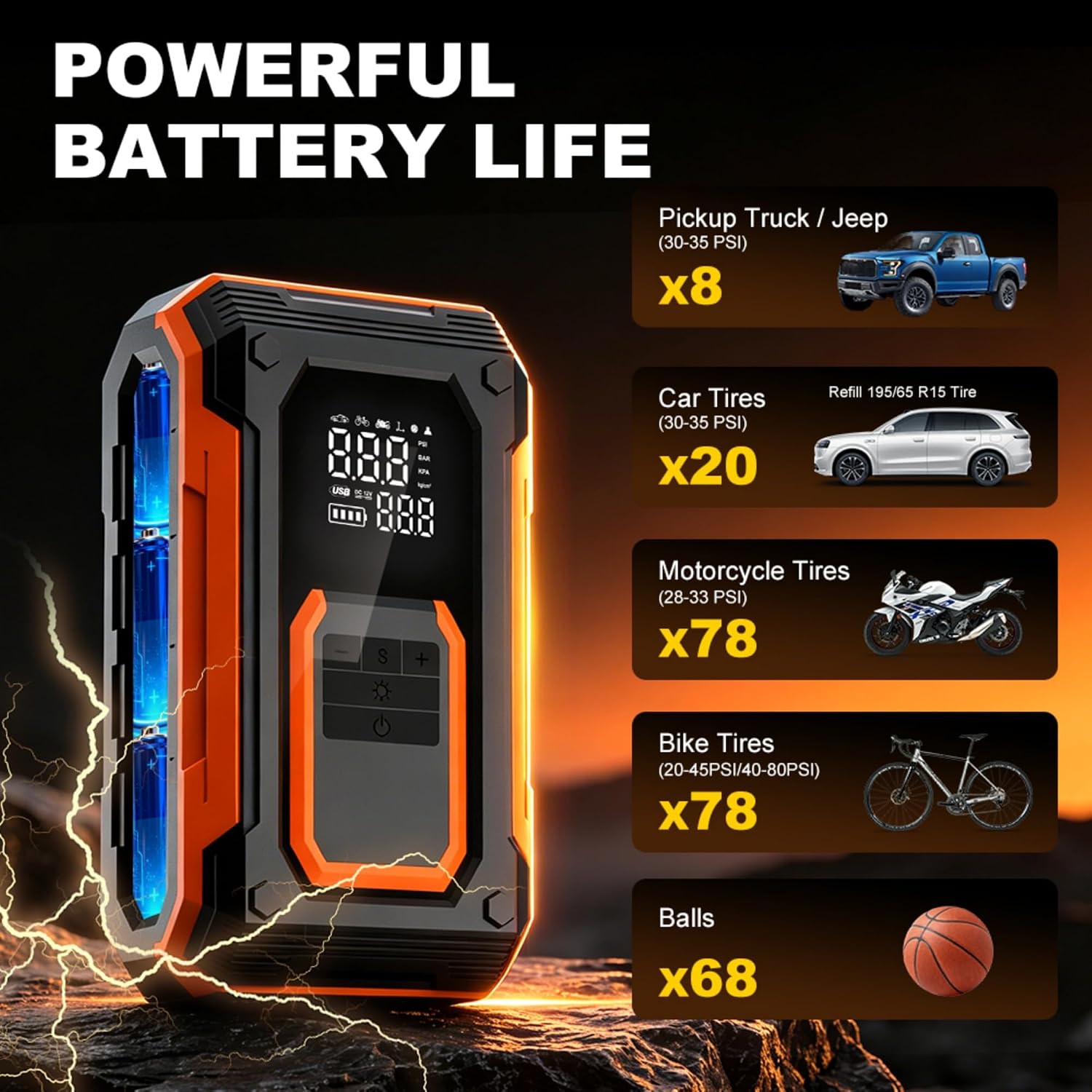 Tire Inflator Portable Cordless Air Compressor Air pump for Car Tires, 4 × Fast Inflation 35L/Min, Digital Dual Display, LED Light,Auto Shutoff for Car, Motorcycle, Bike, Pickup Truck and Ball