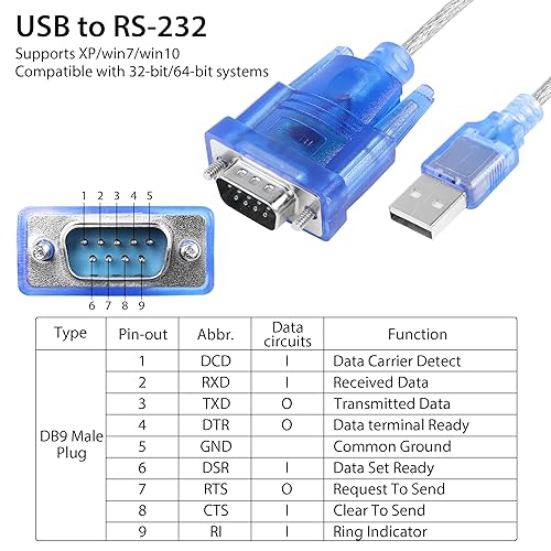 Miniatura 4 de YACSEJAO Adaptador USB a serie (9 pines) DB9 macho RS-232 a USB 2.0 Cable convertidor para Windows 10 8 7 Vista XP Mac OS, 1.2M