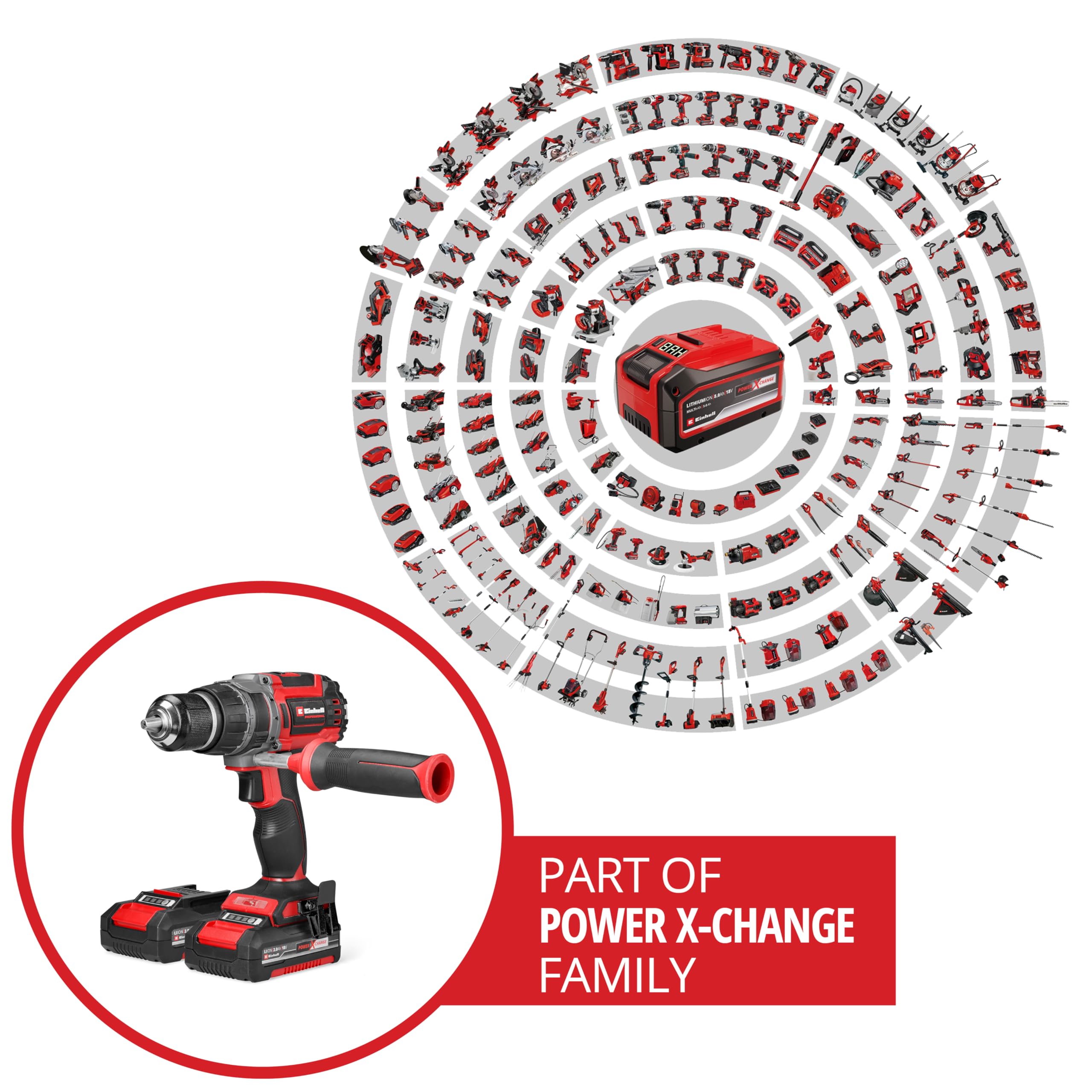 Einhell Professional TP-CD 18/70 Li-i BL Akku-Schlagbohrschrauber 18V Brushless 70 Nm 13 mm Bohrfutter 2x 2,0 Ah Akkus Ladegerät E-Case