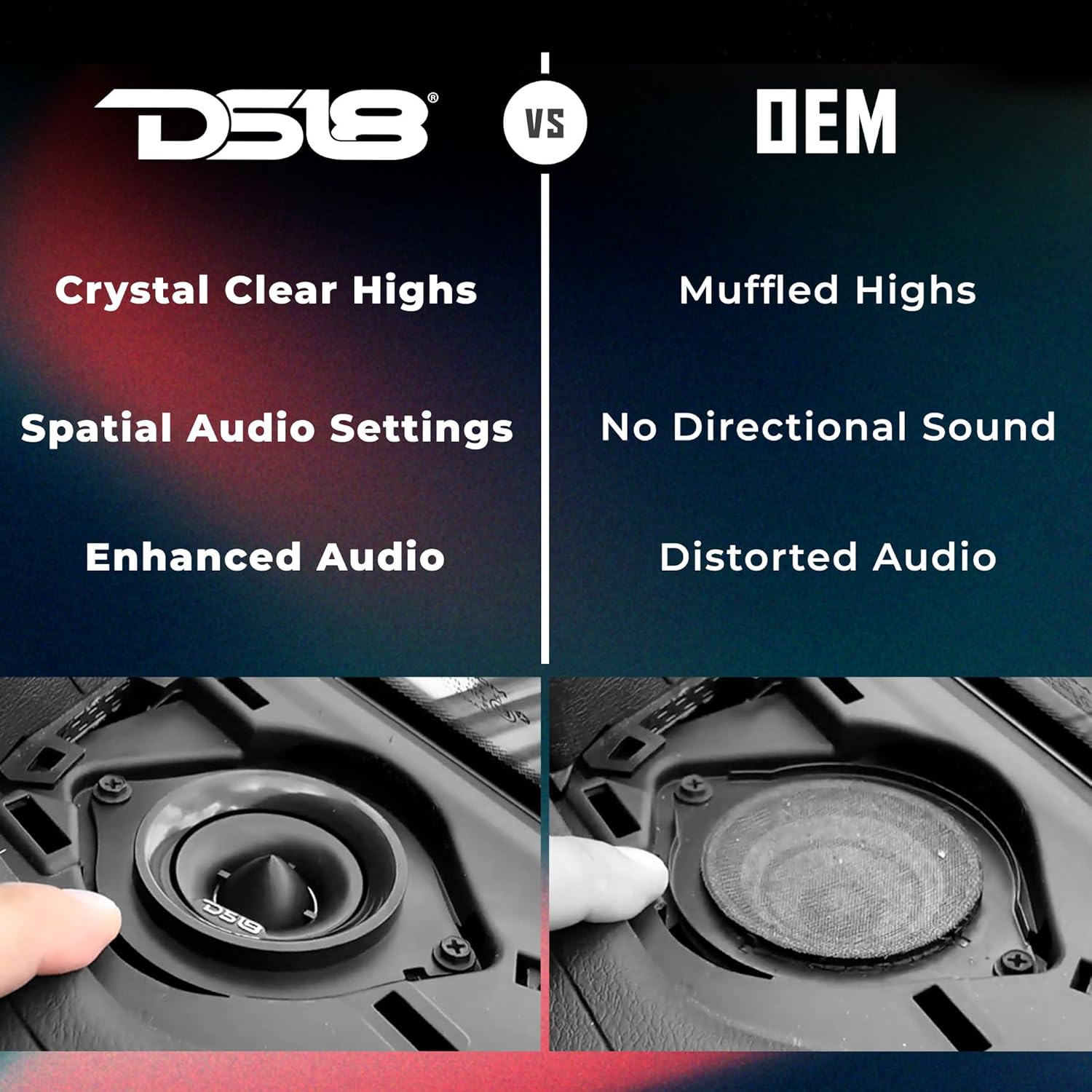 DS18 JL-TW 2.7" OEM Bullet Tweeter Replacement Upgraded Compatible with Jeep JL/JLU/JT 2018-2024 - 100 Watts RMS 4-Ohm 1" VC, OEM Plug N Play, Easy Installation, Pair