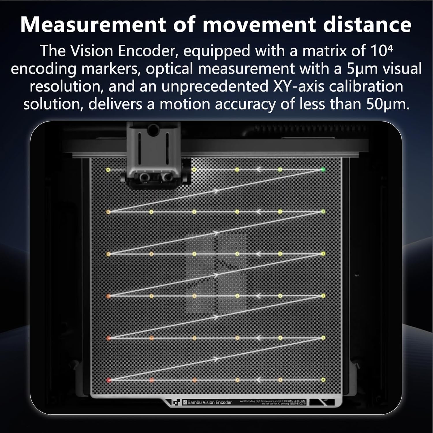 Original X2D Vision Encoder for Bambu Lab X2D, 50µm Ultra-Accuracy Calibration Plate, 5-Minute Calibration, Injection-Molded-Level 3D Print Quality, High-Precision Large-Size Prints