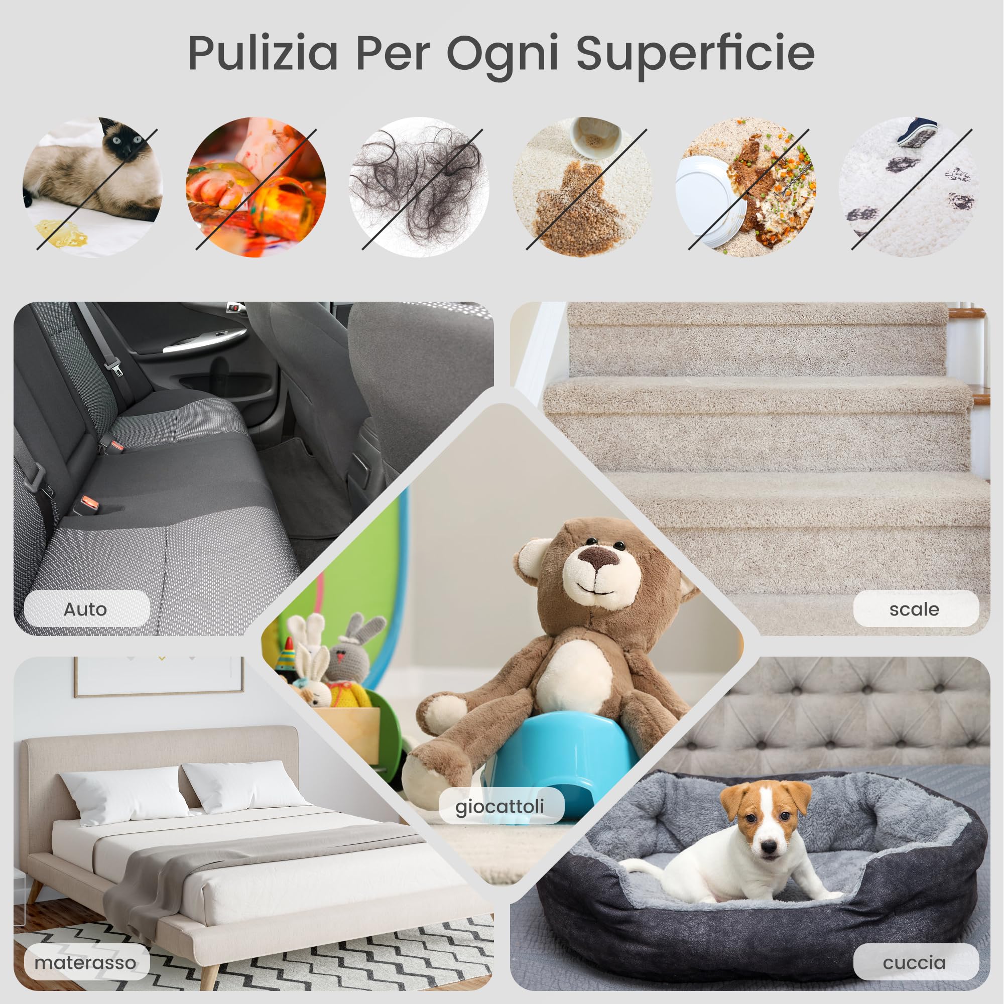 Kitcanis Lavatappeti 600W 78dB 15KPa Lava Tappezzeria con 4 Testine Intercambiabili, per Lavatappeti e Divani Lava e Asciuga, Auto, Moquette, Animali, Materassi e Altro