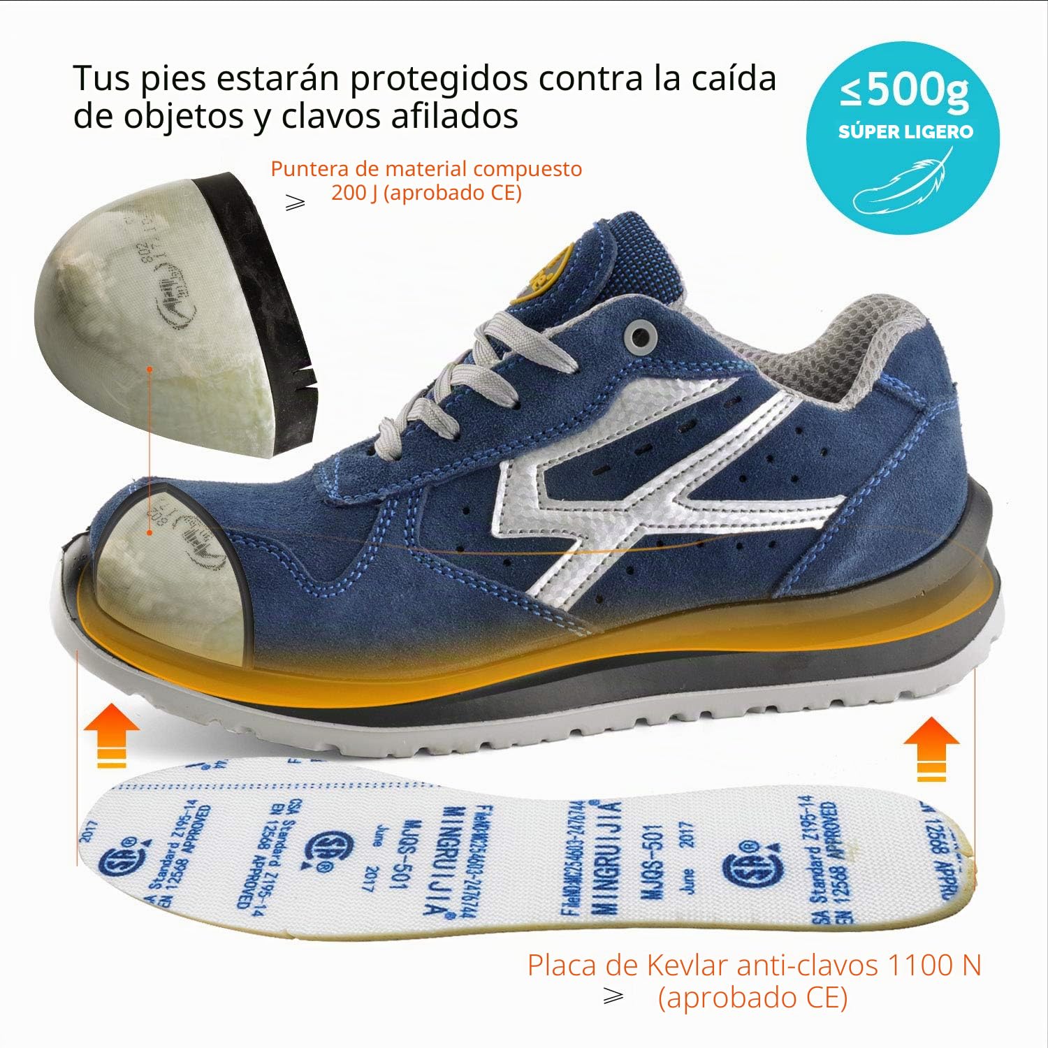 SAFETOE Entrenador de seguridad ligero – Zapatos de seguridad de piel transpirable 7328 con puntera de acero compuesto, cómodos, no metálicos, de corte ancho para hombres y mujeres.