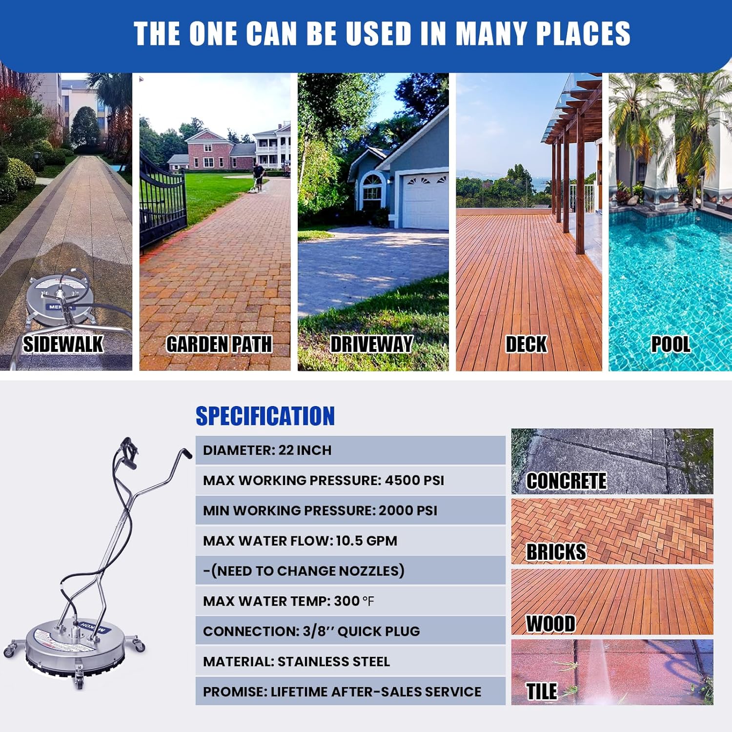 MEKOH Pressure Washer Surface Cleaner 22'', 4500PSI Stainless Steel Surface Cleaner Attachment with Wheels, Power Washer Accessory for Driveway Sidewalk Curb Deck Patio Cleaning, 3/8'' Quick-Connect