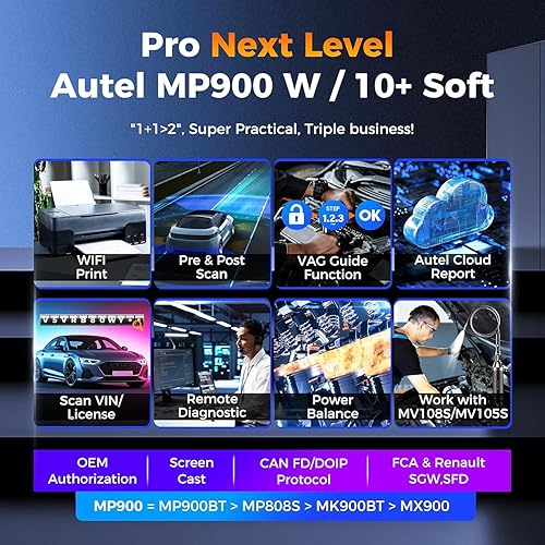 Vista 6 de Autel Escáner MaxiPRO MP900, 2025 DoIP/CAN-FD MP900, igual que MP900BT, actualizado de MP808BT PRO MS906BT MP808S DS808 MX900, codificación Pro ECU