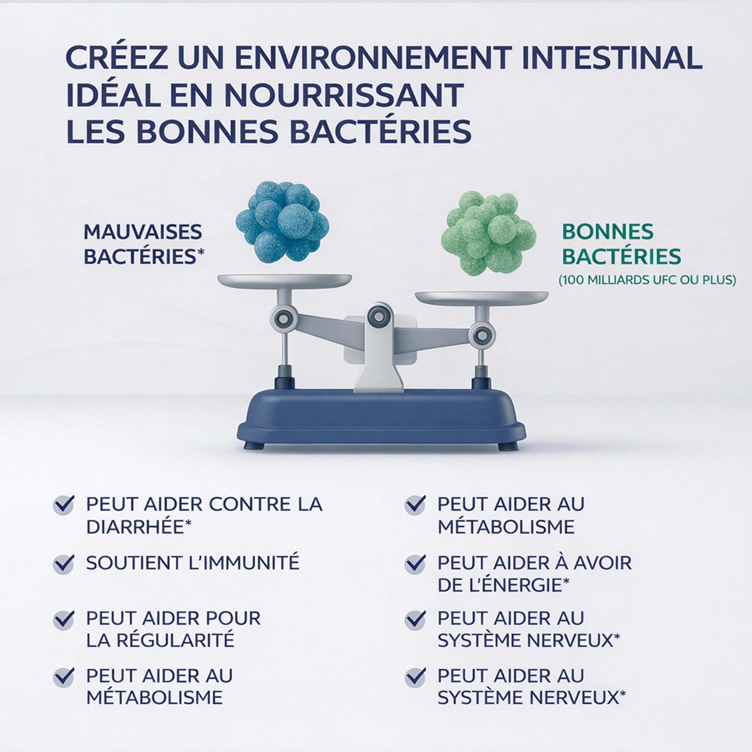 Harmony – Probiotiques & Prébiotiques – 260 Milliards UFC & 10 Souches – Soutien immunitaire – Inuline FOS GOS + Enzymes Digestives + Vitamines C & D3 – 90 Gélules Végétales