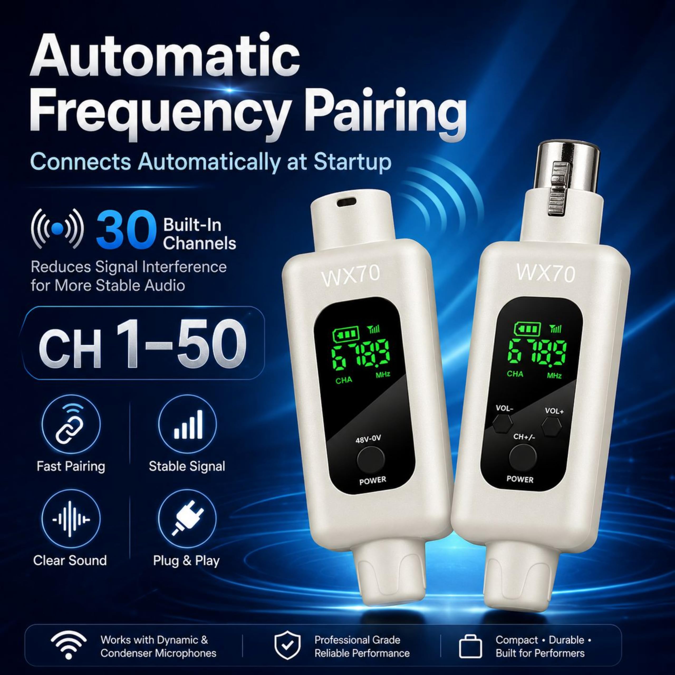 Sistema di microfono senza fili Trasmettitore e ricevitore XLR Wireless 2.4GHz per microfoni dinamici, console di mixaggio, attrezzatura per strumenti musicali (cognome Shuang)
