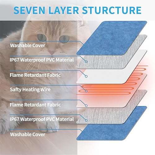 Miniatura 5 de Almohadilla térmica para mascotas para gatos, para interiores y exteriores, impermeable, eléctrica, con cable resistente a las mordidas, 5