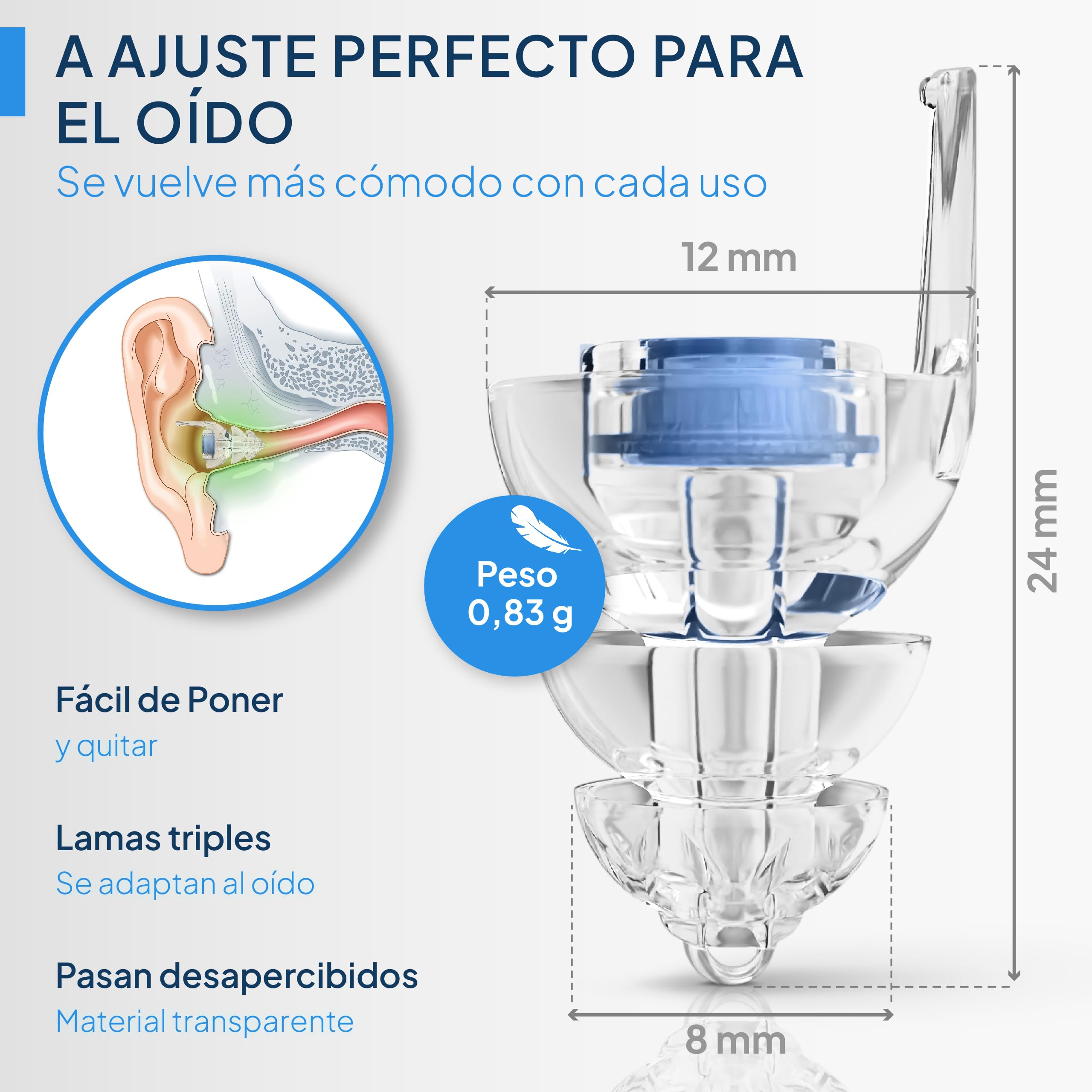 Senner ® MusicPro Soft | Protección Auditiva para Conciertos, Música, Discoteca, Festivales - Tapones Extra Suaves, Azul/Transparente - con Estuche de Aluminio