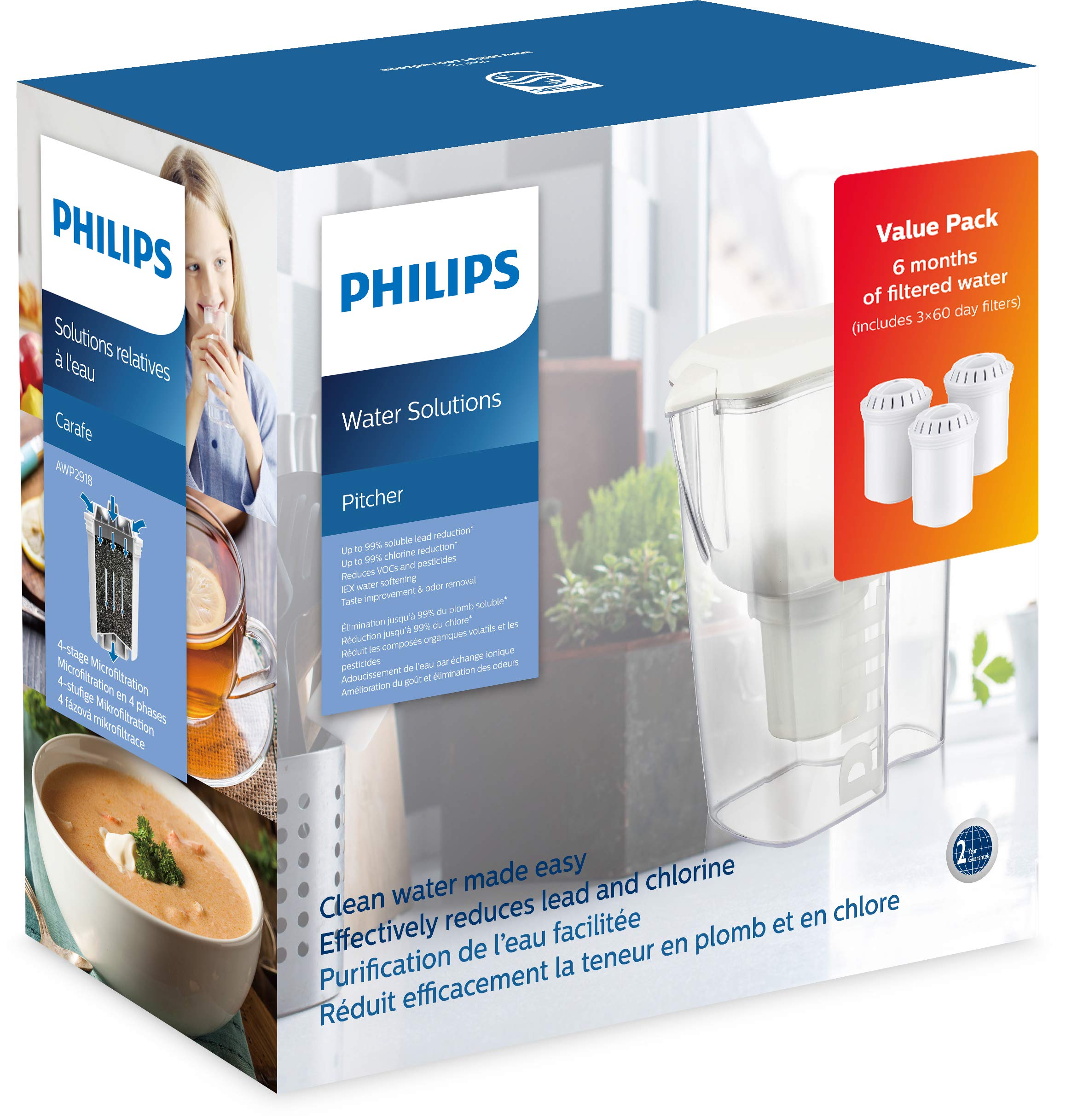 Buy Philips AWP29183 Starter Set Water Filter Jug Reduces