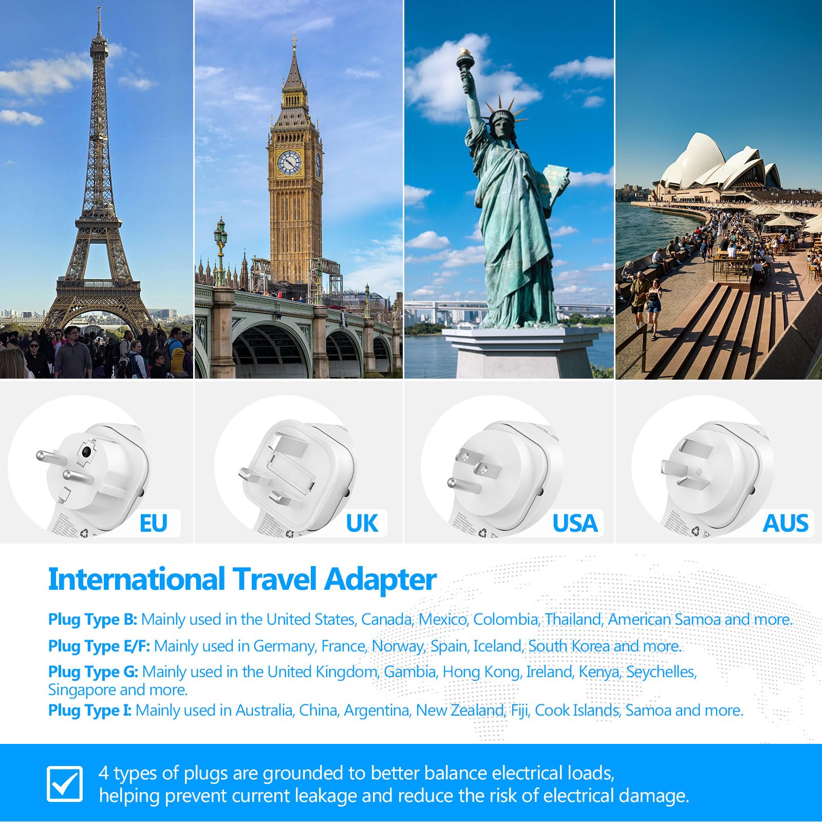 JSVER Adattatore Da Viaggio Universale Con 2 USB-C E 2 USB-A, Spina UK Per Sudafrica, Giappone, India, USA, Australia E Regno Unito - Bianco