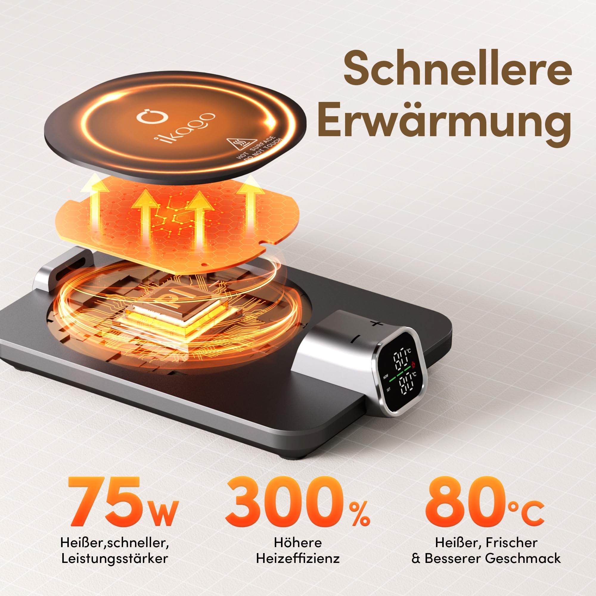 Elektrischer Tassenwärmer Set mit 1 °C Temperaturregelung und Echtzeit-Temperaturanzeige, automatischer Abschaltung, Kaffeewärmer für Schreibtisch & Büro – praktische Geschenkidee, Schwarz