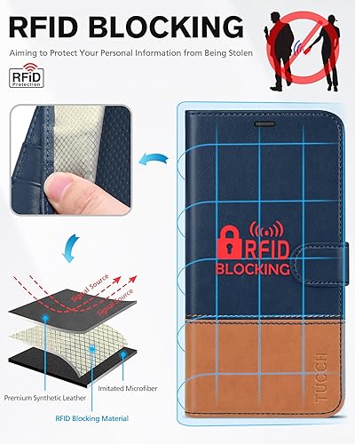 Miniatura 3 de TUCCH Funda tipo cartera para iPhone 12 ProiPhone 12 5G, carcasa interior de TPU a prueba de golpes, funda de piel sintética con bloqueo RFID,