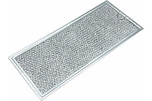 MacMaxe Microwave Grease Filter: 2-Pack