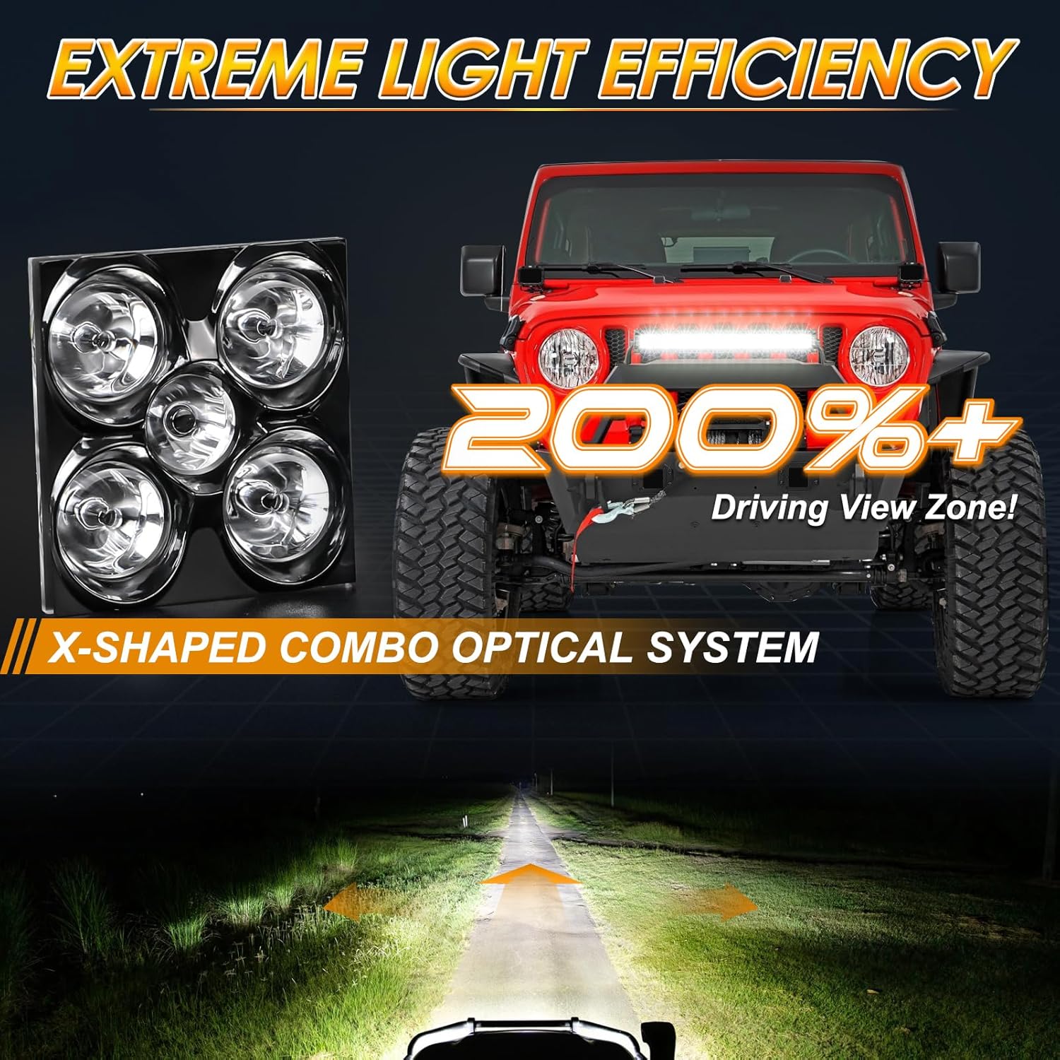 20'' LED Light Bar with Wiring Harness and Black Cover, RFROAD LIGHTING 350W Triple Row Combo Off-Road LED Driving Light LED Work Light Bar for Truck Pickup SUV ATV UTV Golf Cart Boat, Waterproof