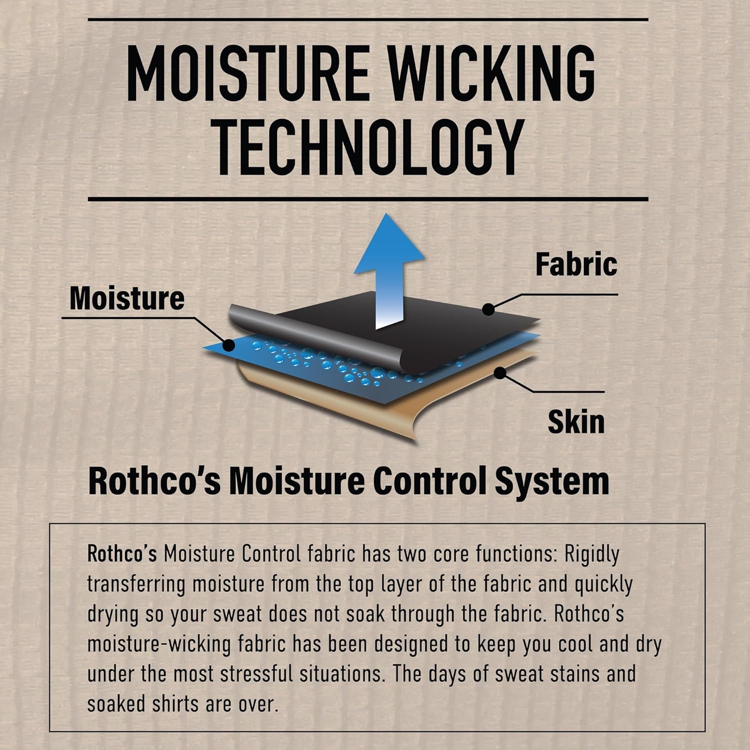 Rothco ECWCS Gen III Mid-Weight Underwear Bottoms - Insulated Cold Weather Base Layer - Image 6