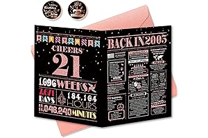 21st Birthday Card for Her, Unique Birthday Cards & Gifts