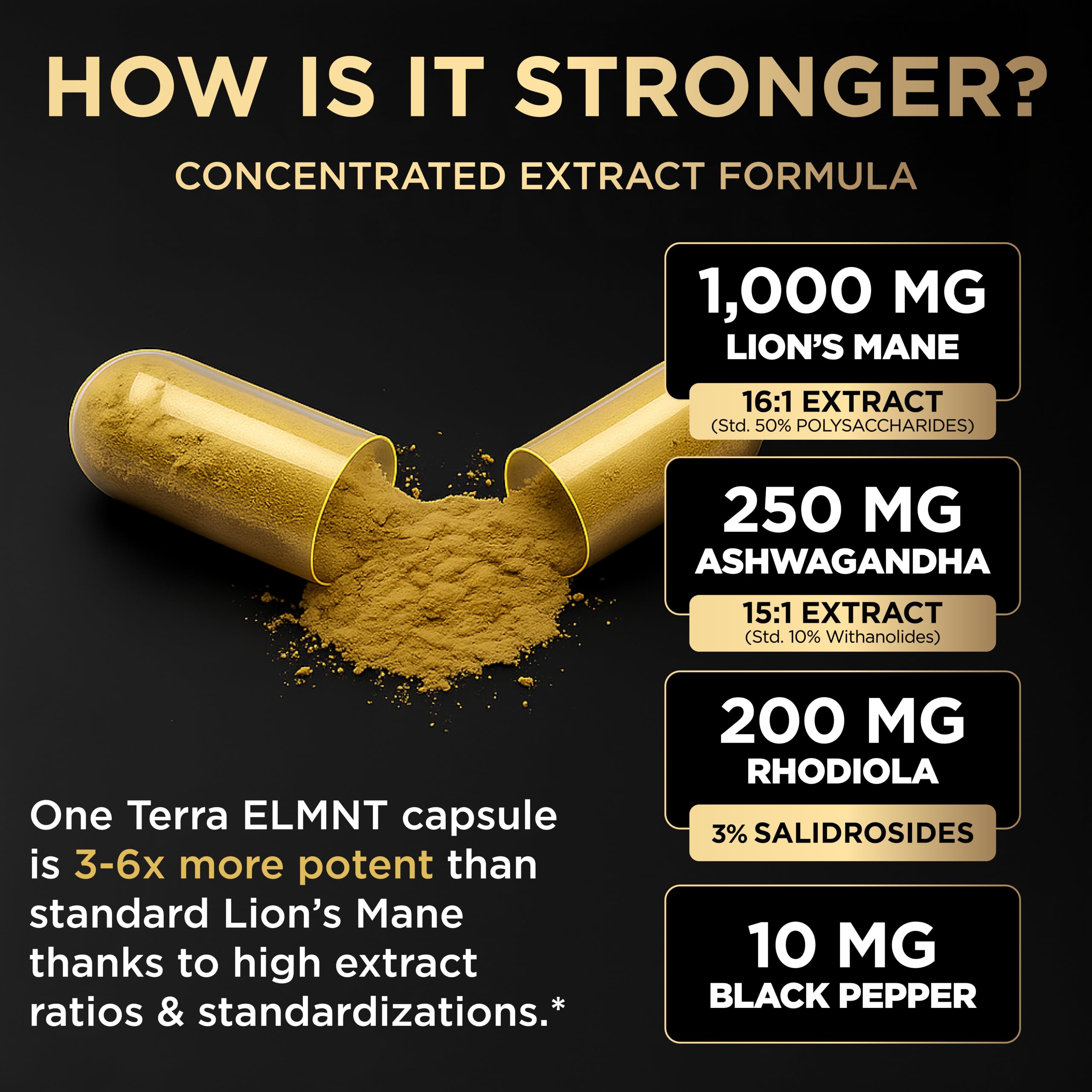 16x Strength Lions Mane Supplement Capsules Super Nootropic w. Ashwagandha & Rhodiola - Highest Potency 16:1 Lion's Mane Mushroom Extract 50% Polysaccharides Brain Supplements for Memory and Focus — Amazon image 10