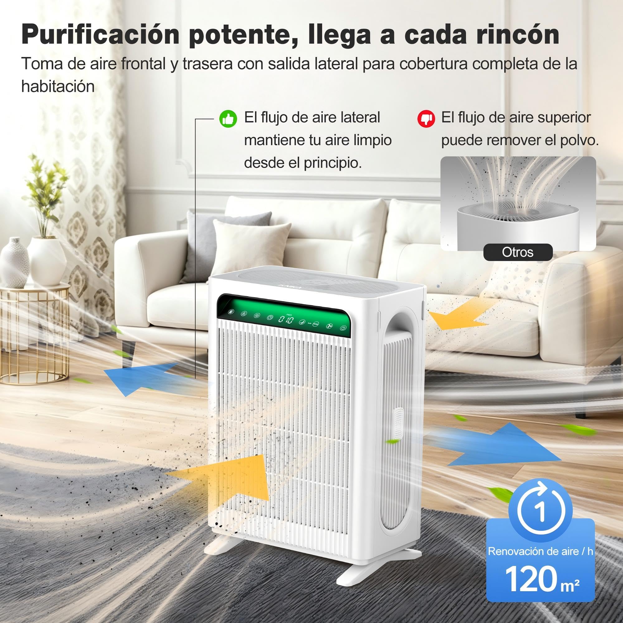 KNKA Purificador de Aire Filtro HEPA sensor inteligente hasta 120 ㎡ Blanco | CADR 400 m³/h Elimina el 99,97 % de polen, olores y polvo, modo sueño, ideal contra el pelo de mascotas APH4000