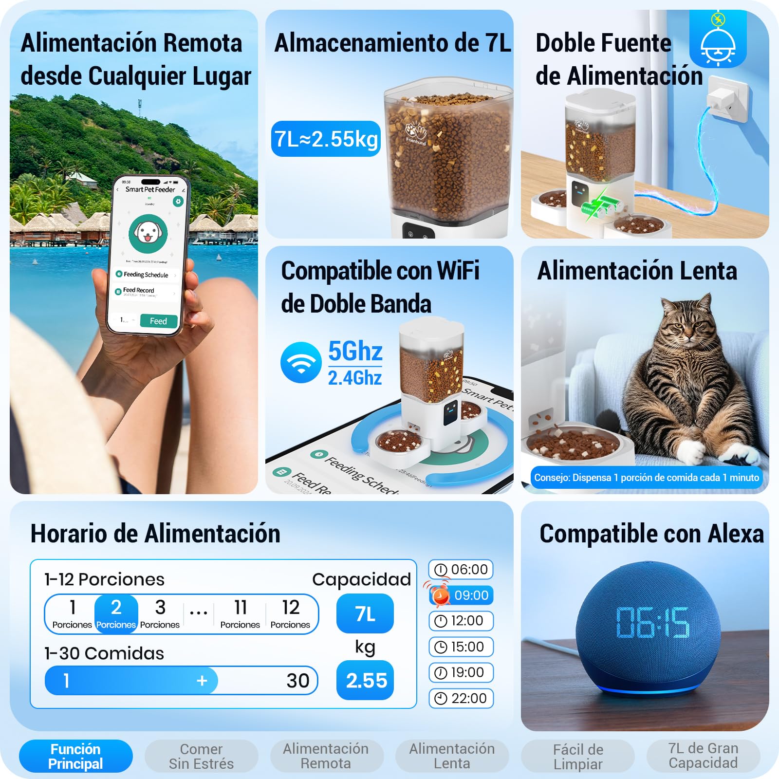 Doble Comedero Gato Automatico Wifi: 7L Dispensador Comida Gatos con Alimentación Lenta y Control por Aplicación, Comedero Perro Automatico con Alexa para Varias Mascotas, Desmontable para su limpieza