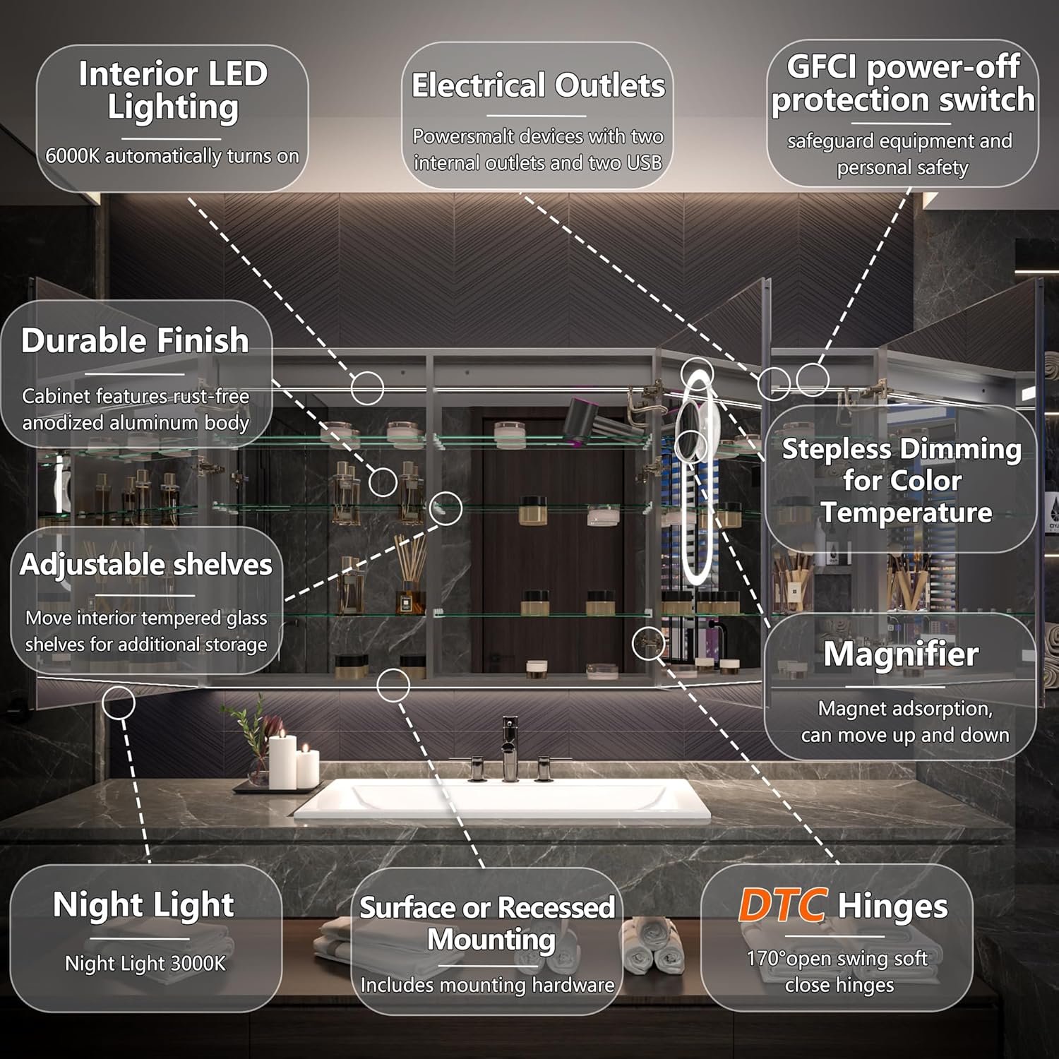 Neftis 72x36 Medicine Cabinet with Lights & Magnifier & Mirrors, GFCI Outlet, Soft-Closed Hinges, Front&Backlit, Anti-Fog, Dimmable&Tunable, Sensor Lights, Recessed/Surface, Adjustable Shelves