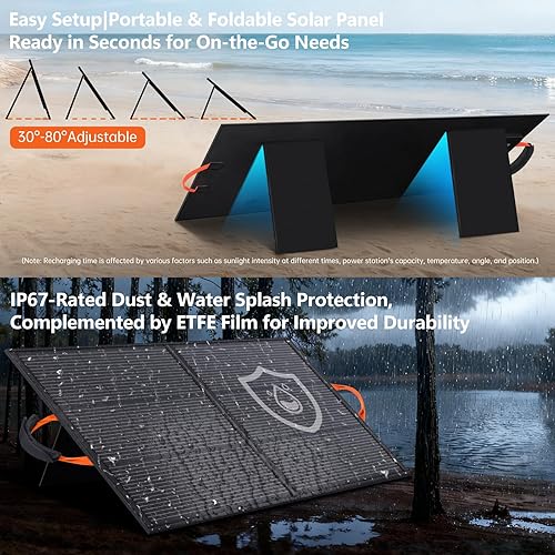 Miniatura 5 de Panel solar portátil de 110 W, ETFE IP68, impermeable, 20 V, cargador de panel solar, 25% de alta eficiencia para acampar al aire libre, portátiles,