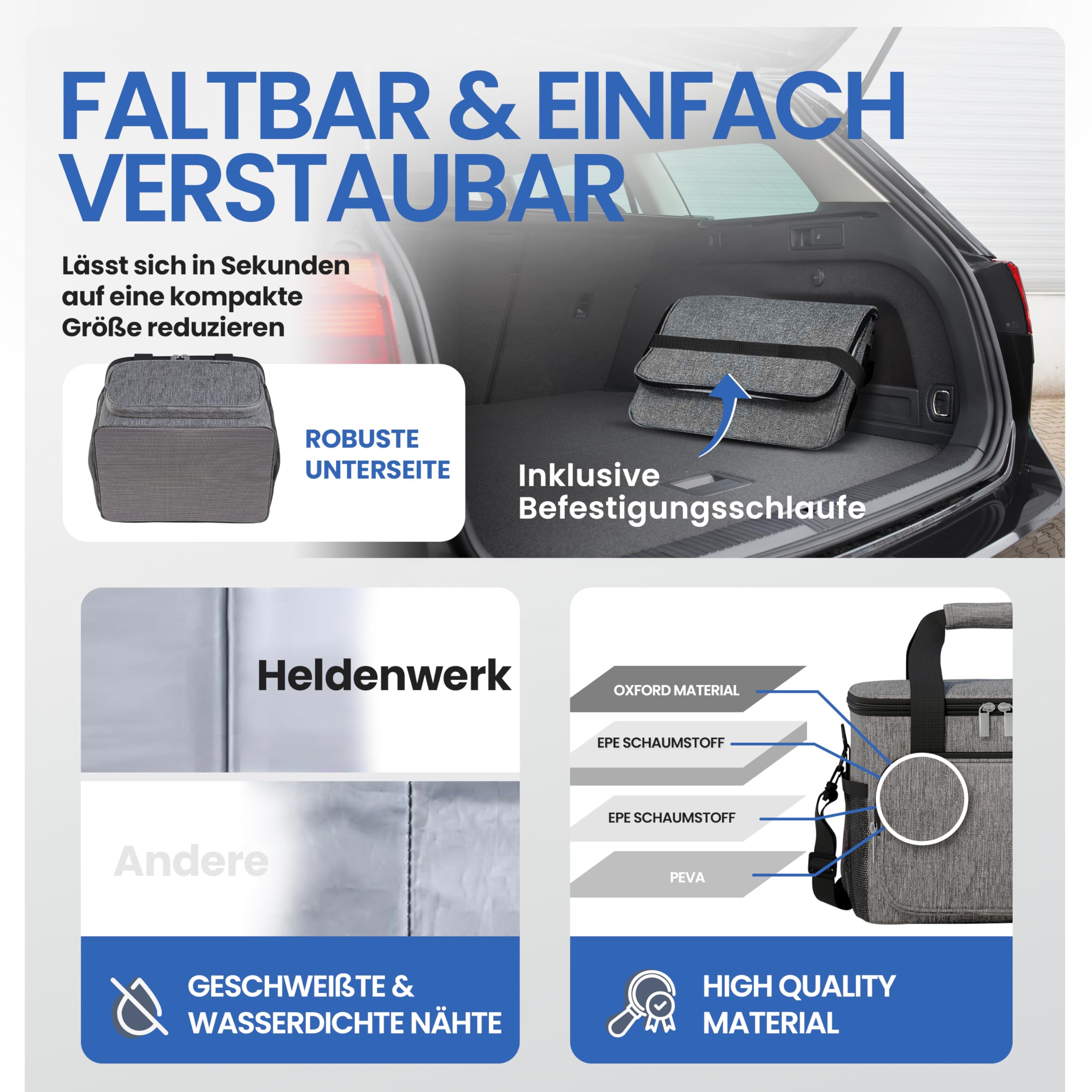HELDENWERK® Kühltasche groß faltbar – 12h Kühlleistung – Thermotasche auslaufsicher & wasserdicht – Kühlbox, Picknicktasche, Lunchtasche, Isoliertasche mit 6 Fächern & verstärktem Boden