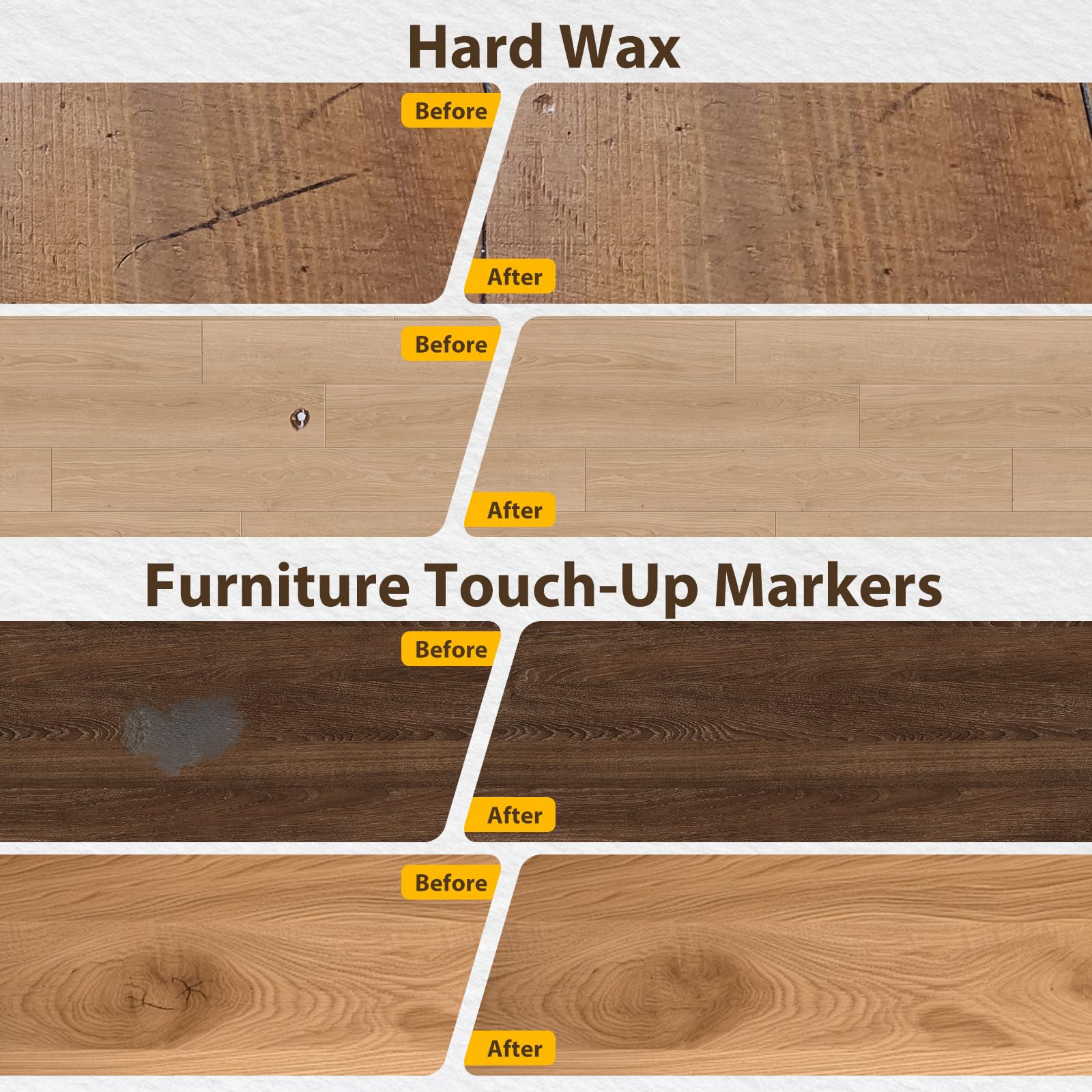 POFIBO Kit Reparation Parquet - Kit de Réparation pour Surfaces en Stratifié avec Cire Dure et Rechargeable USB Fondeur de Cire pour Meubles en Vinyle PVC, Parquet, Bois, Rayures, Fissures, Trous