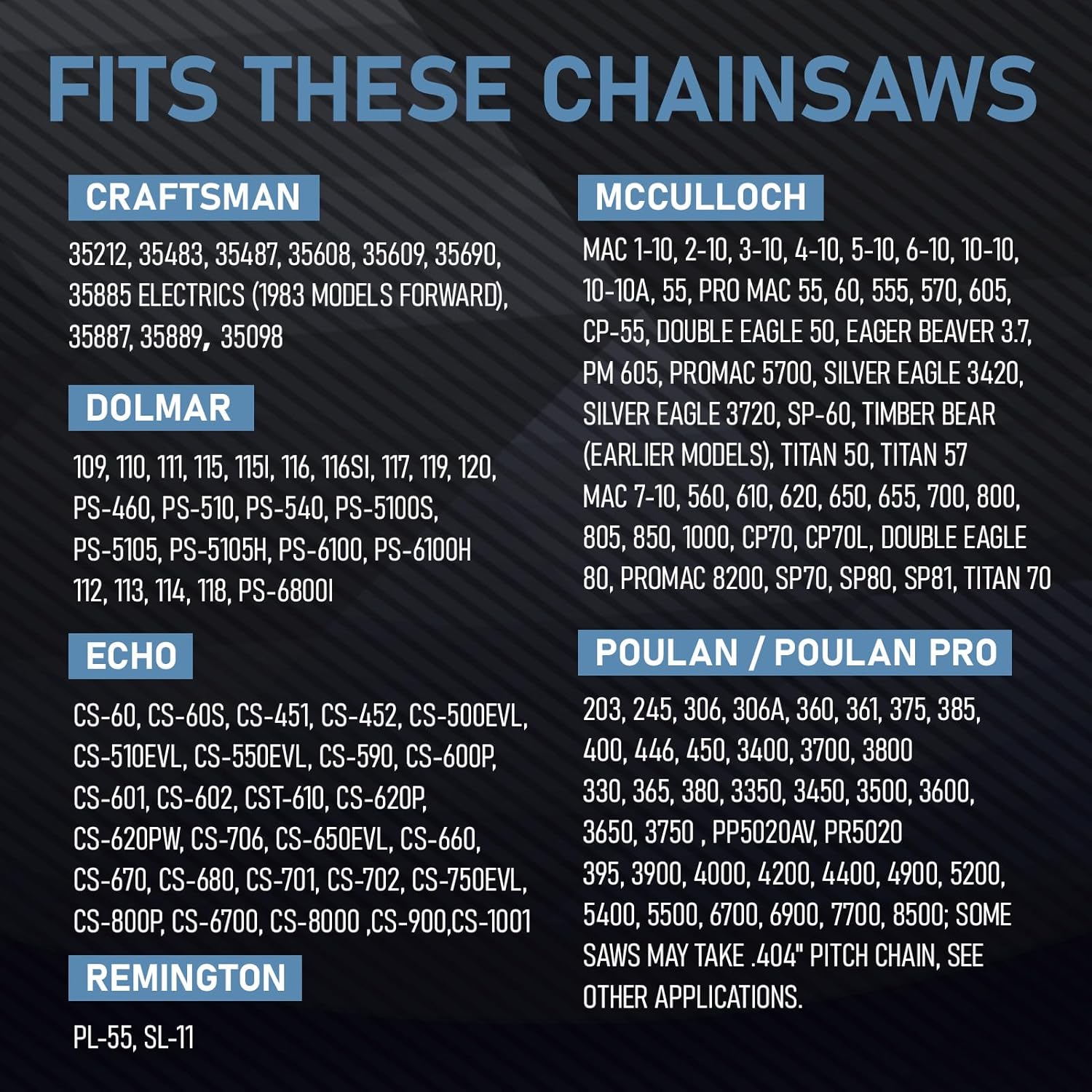 20 Inch Chainsaw Chain 3/8 Pitch, 0.050" Gauge, 70 Drive Links Fits for STIHL,Husqvarna,Echo,Ryobi,Greenworks,Ego,Poulan Pro,Craftsman and More (3 Chains)