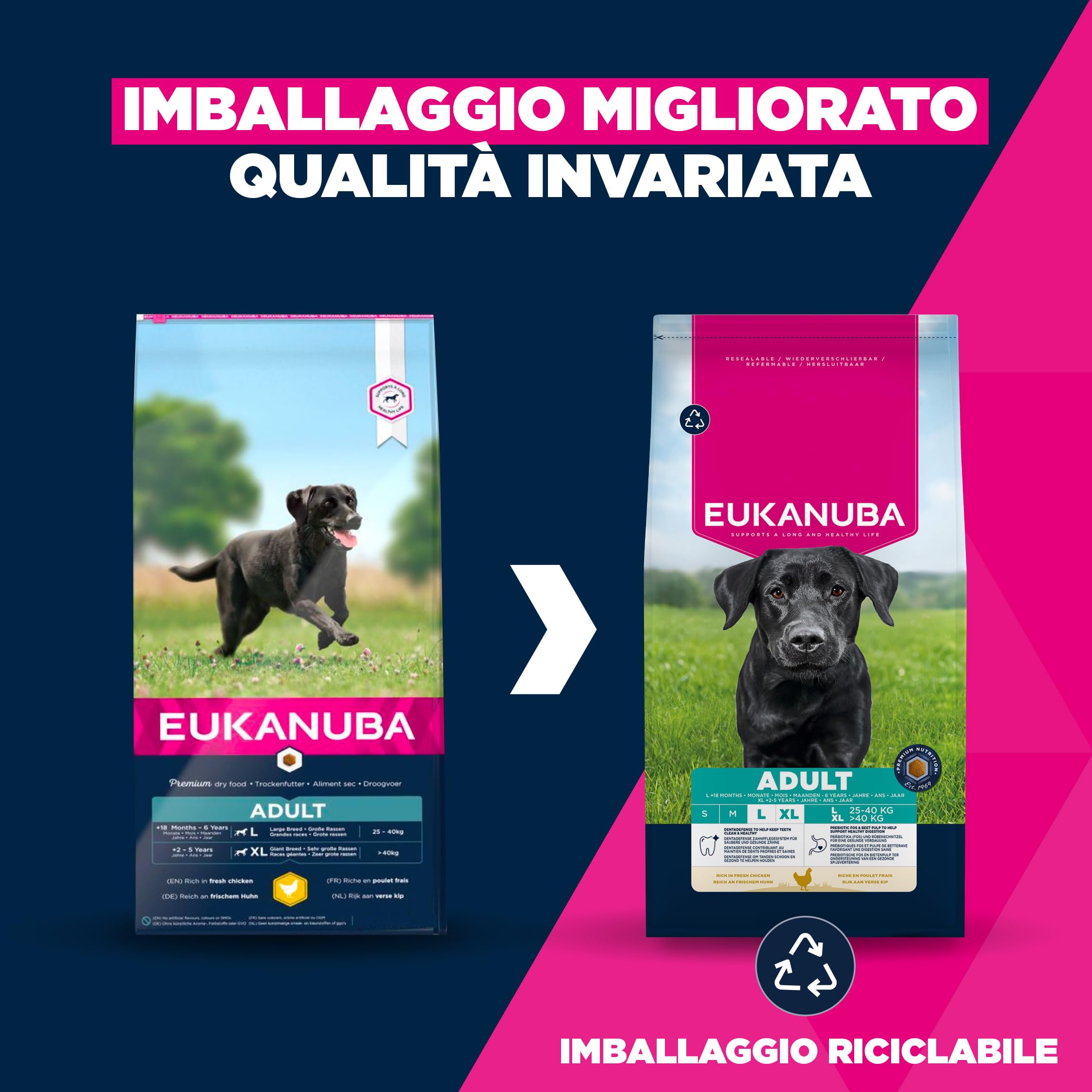 EUKANUBA Cibo secco per Cani con pollo fresco per razze di taglia grande, 15 kg