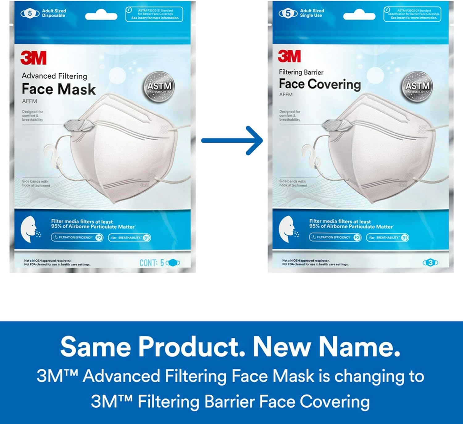 3M Filtering Barrier Face Covering, Soft, Breathable Materials, Convenient & Disposable, One Size, 5-pack