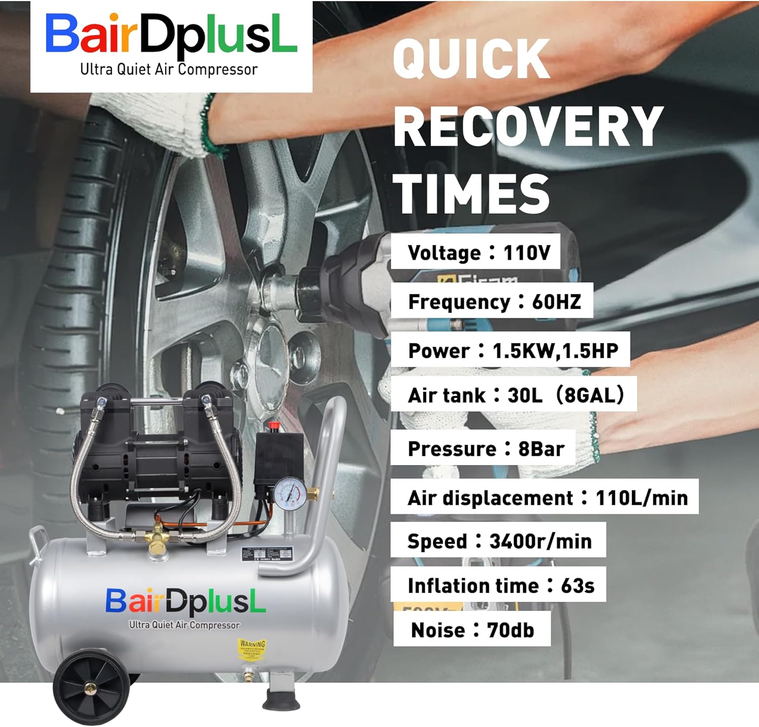 BairDplusL 8 Gallon Ultra Quiet Air Compressor 110V/60Hz 1.5HP 8.8CFM MAX 115PSI Steel Tanks Oil-Free 70dB Noise Level Light & Quiet Portable Air Compressor with Wheels for, Auto Repair