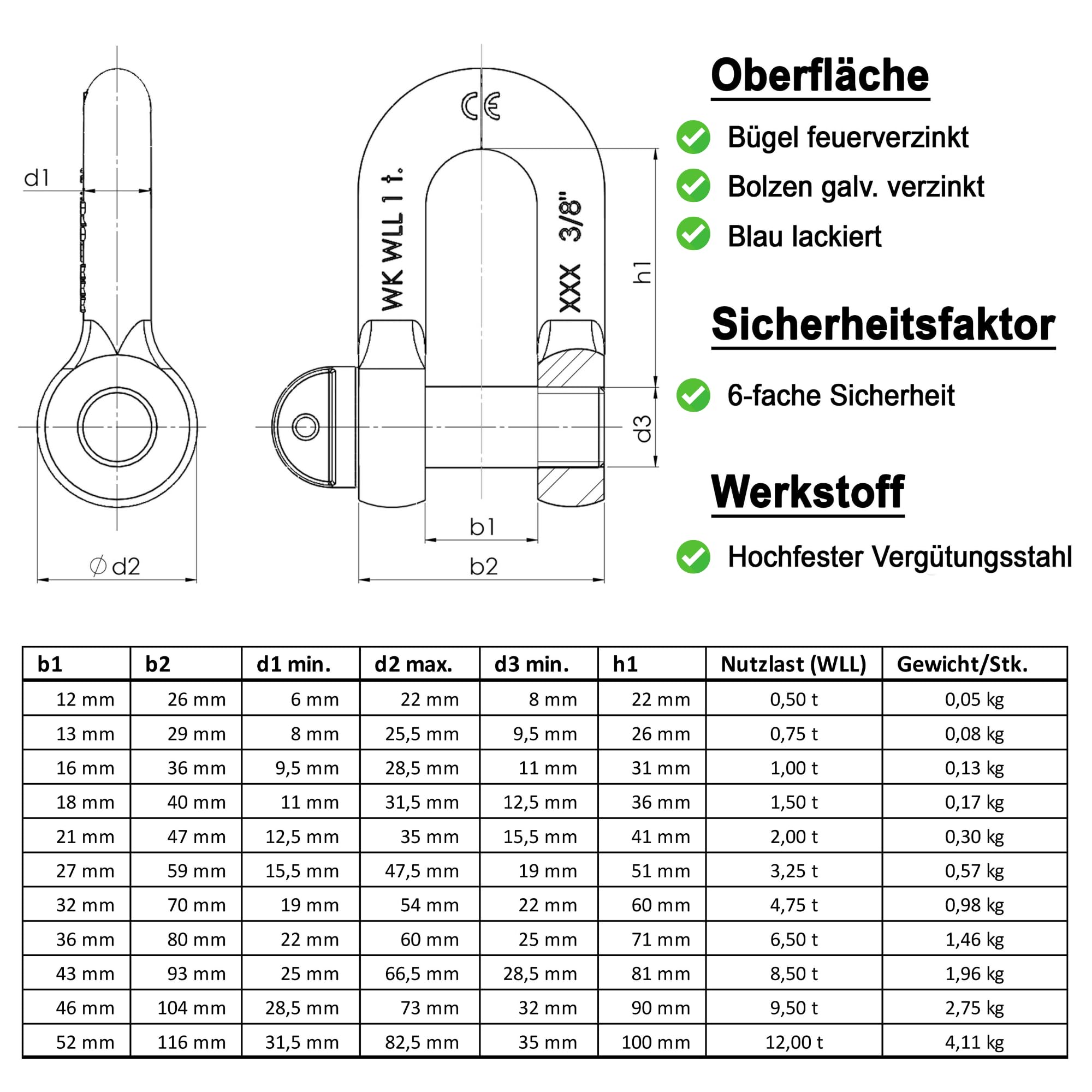 Shackle straight 0.5 t - 12 t | Shackle set galvanised steel | 2