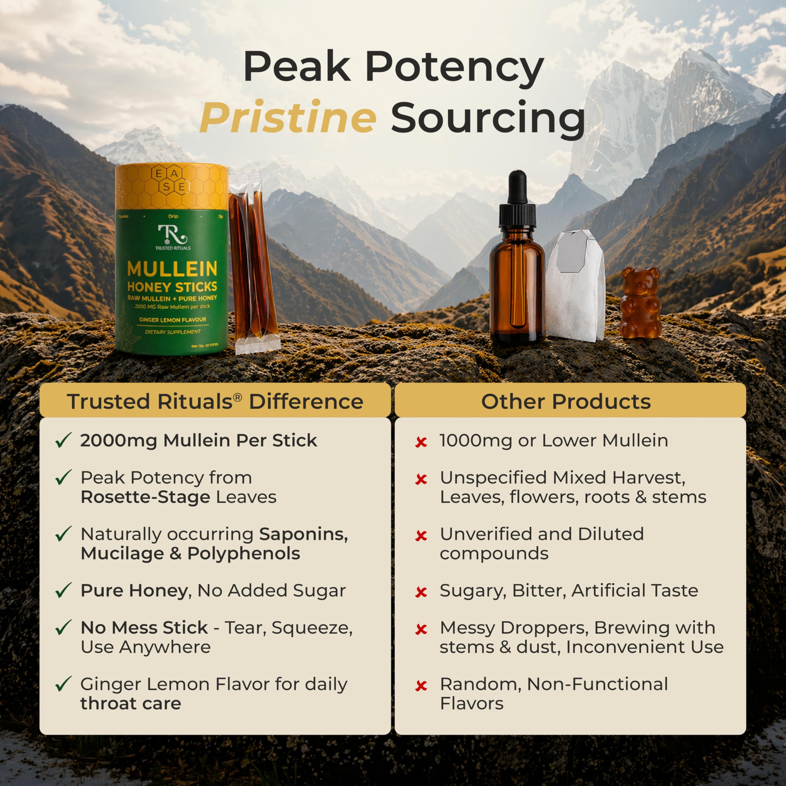 Trusted Rituals Mullein Honey Sticks - 2000mg Mullein per Stick – Lung Detox & Respiratory Health Support – Mullein Leaf Extract Supplement with Raw Honey – Ginger Lemon Flavor – Throat Soothing & Seasonal Comfort – For Smokers and Seasonal Allergy Support - 30 Sticks — Amazon image 5