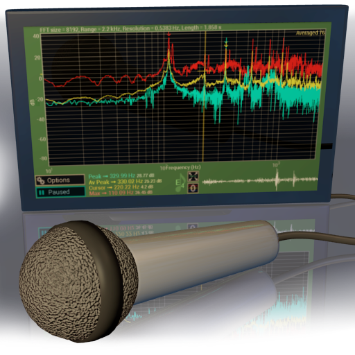 10 Best Top 10 Spectrum Analyzer Reviews & Buying Guide of 2022