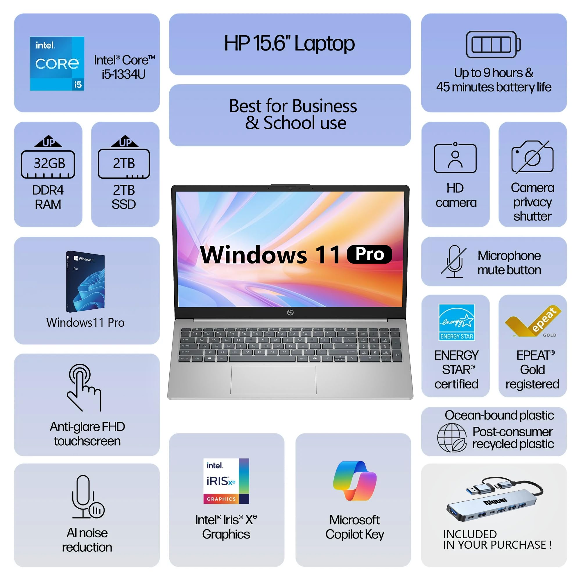 HP 15.6