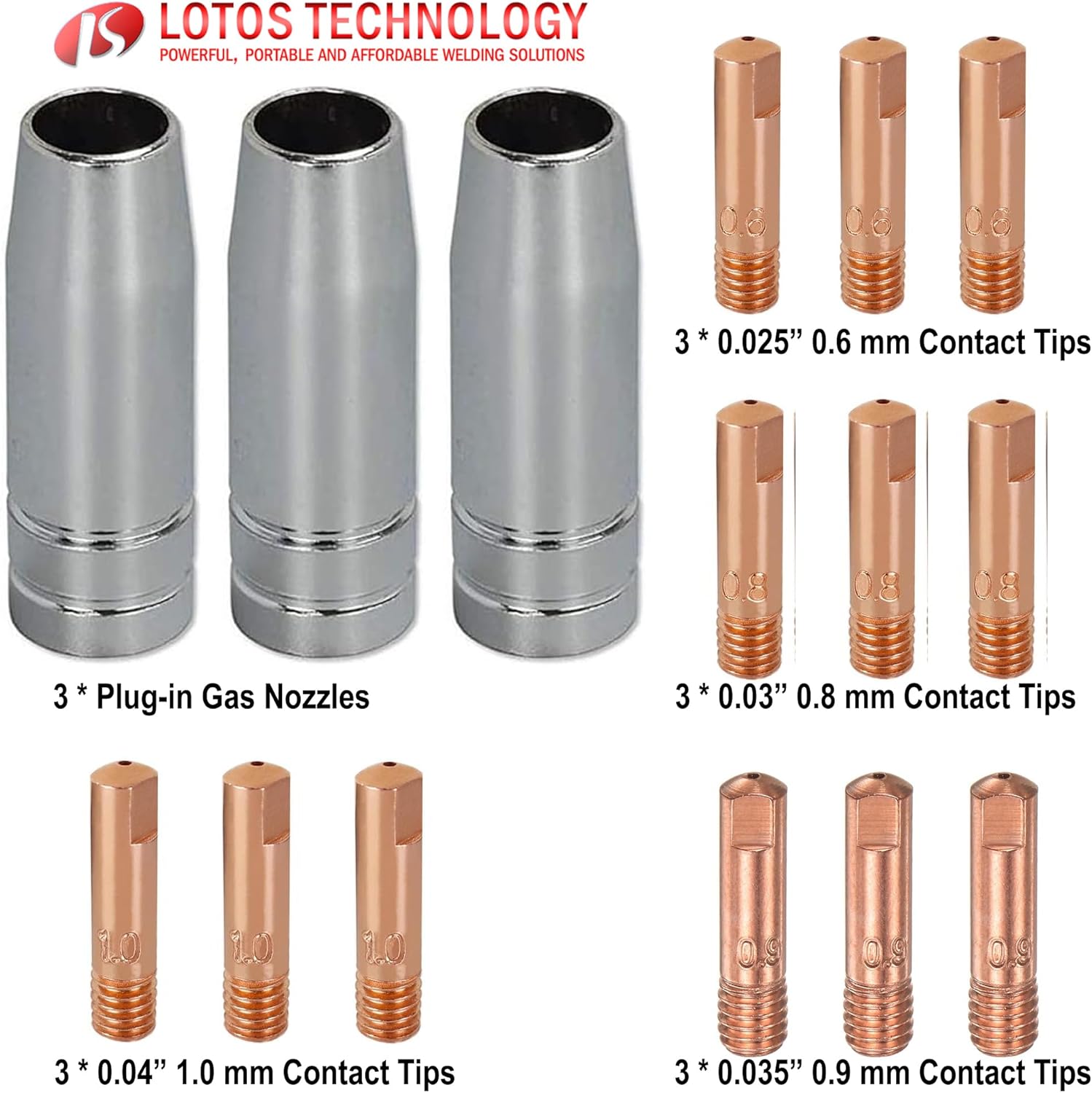 MCS15 MIG Consumables Kit for MIG225/MIG225SP/MIG180/MIG180SP, 15pcs: 3 Gas Nozzles + 12 Contact Tips (0.023/0.030/0.035/0.040 in; 0.6/0.8/0.9/1.0mm)