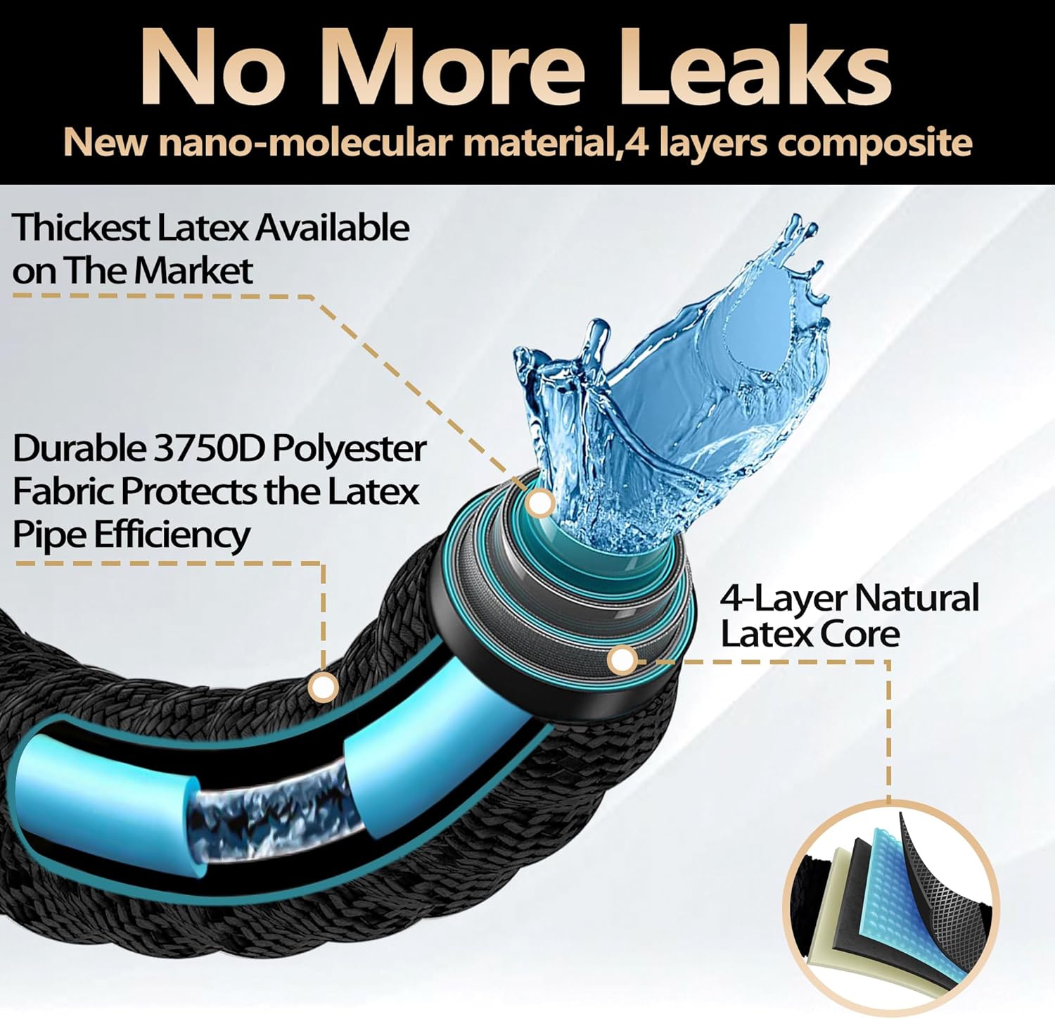 75 FT Garden Hose – 2025 Upgarded Expandable Garden Hose w/10 Pattern Spray Nozzle, 650psi Pure Brass 3/4” Fittings – Lightweight, Durable, and Kink-Free, Retractable Water Hoses for Gardening(Black) - Image 3