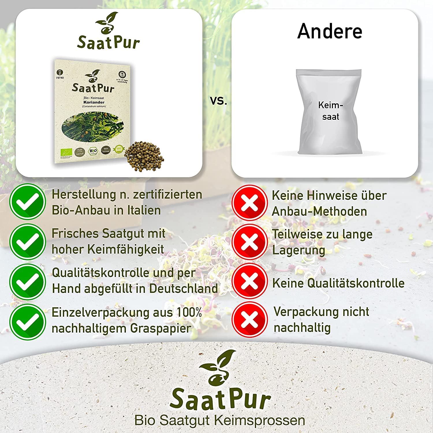 500g BIO Keimsprossen Koriander Keimsaat Sprossensaat Microgreens Keimling Sprossen