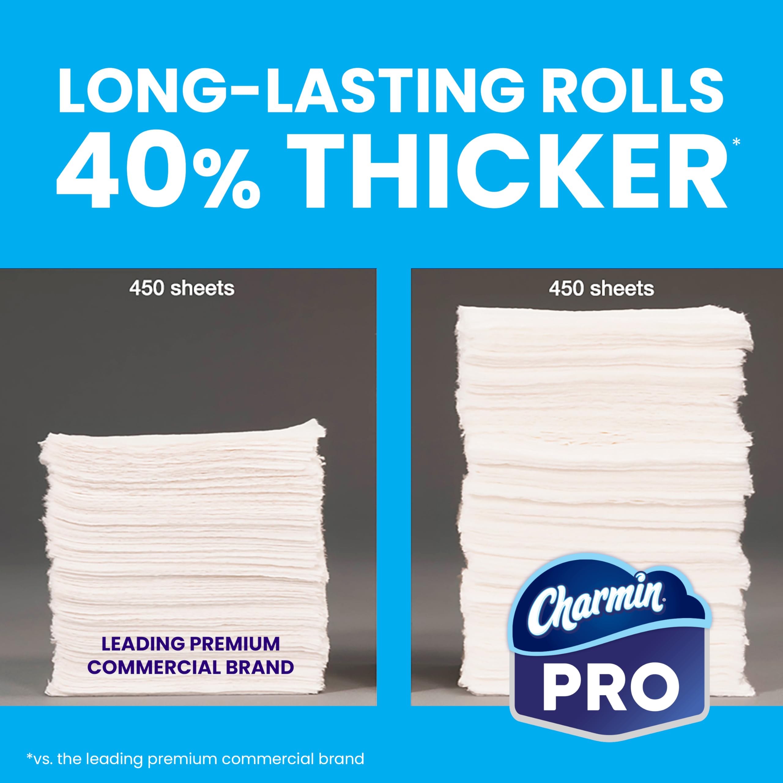 Charmin Papel higiénico profesional a granel para negocios, envuelto individualmente para uso comercial, rollo estándar de 2 capas con 450 hojas/rollo (caja de 75)
