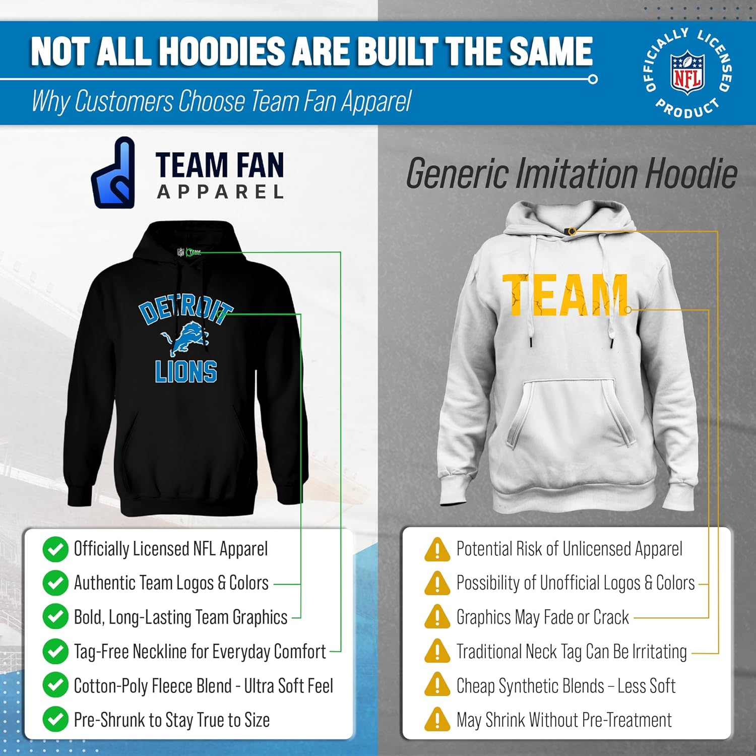 Team Fan Apparel NFL Adult Gameday Hooded Sweatshirt - Poly Fleece Cotton Blend - Stay Warm and Represent Your Team in Style