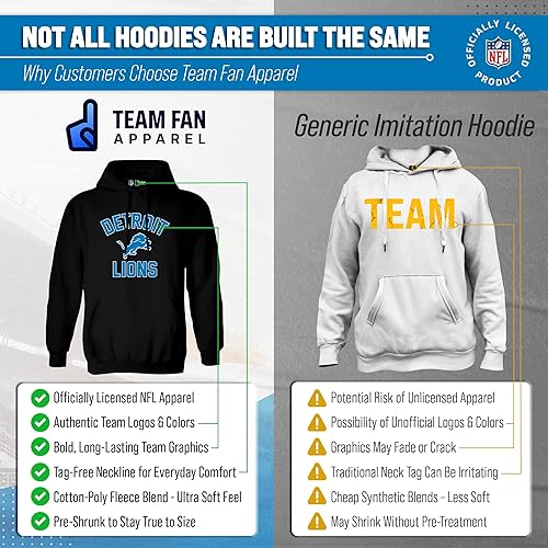 Miniatura 230 de Team Fan Apparel - Sudadera con capucha para adultos de NFL Gameday, mezcla de algodón y vellón de poliéster, abrígate y representa a tu