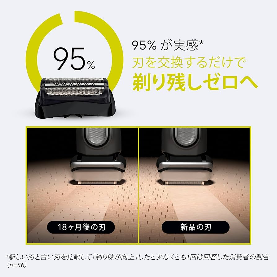 ブラウン シェーバー替刃 シリーズ3用 ブラック F/C32B-6 w17b8b5 Amazon | 【正規品】ブラウン 替刃 シリーズ3 シェーバー F/C32B