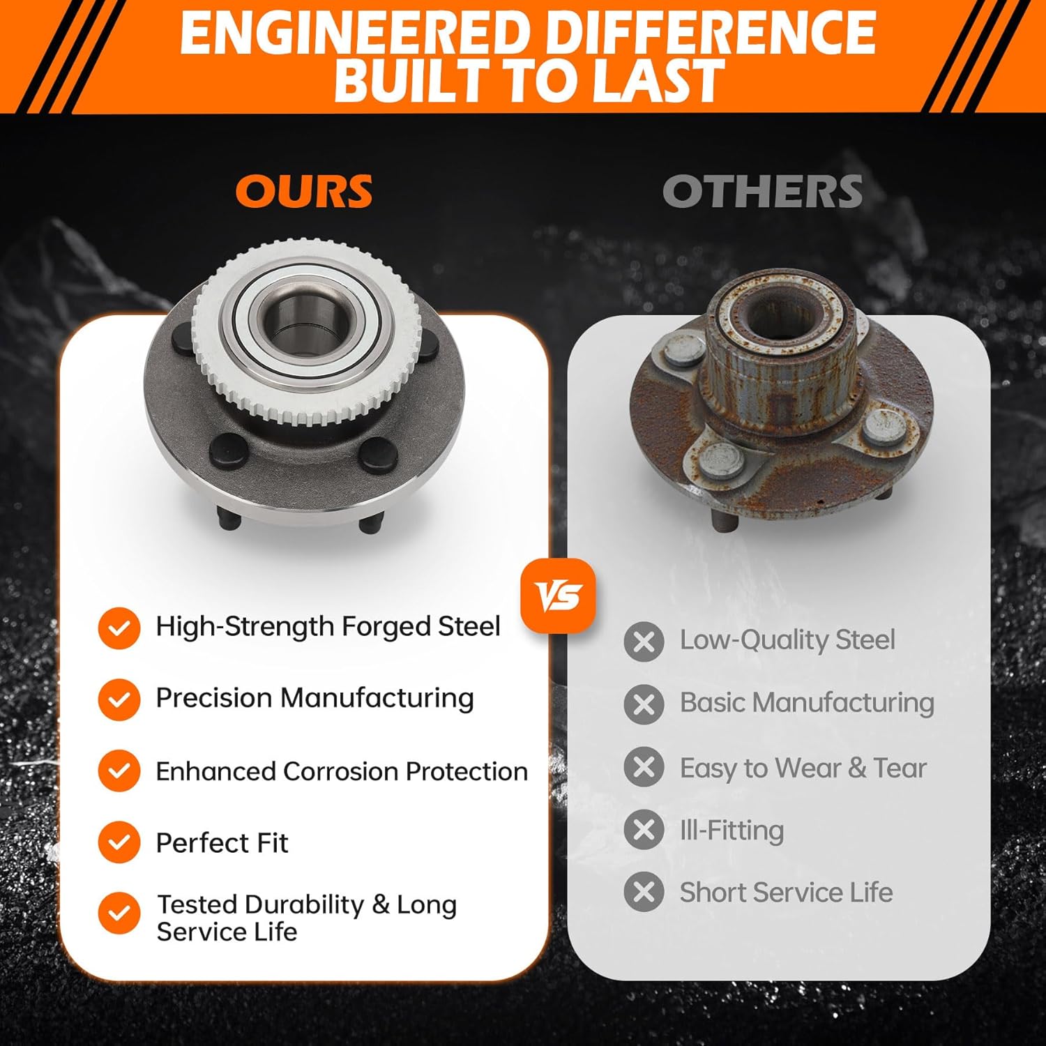 GAHA 513202 Front Wheel Hub and Bearing Assembly Compatible for Ford Crown Victoria 1997–2002; for Lincoln Town Car 1997–2002; for Mercury Grand Marquis 1997–2002; 5 Lugs