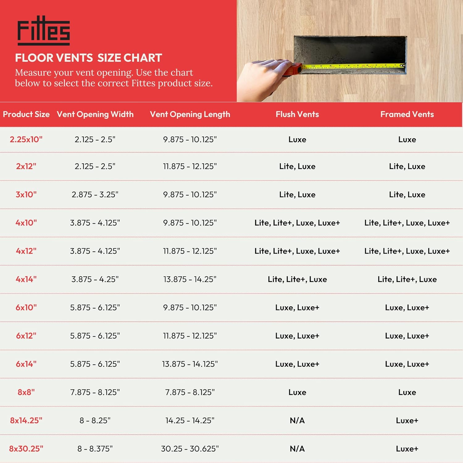 Fittes Flush Floor Vent [Luxe], Minimalist Solid Steel HVAC Air Return Register Cover, Customizable Modern Adjustable Airflow Solution for Home Floor, Damper Included – 4"x14" – Matte Black