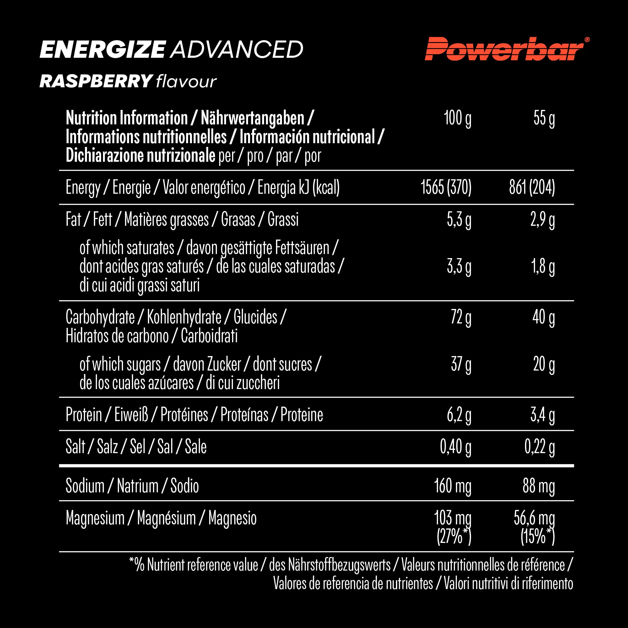 Powerbar - Energize Advanced - Himbeere - 15x55g - High Carb Energieriegel - Magnesium,Natrium
