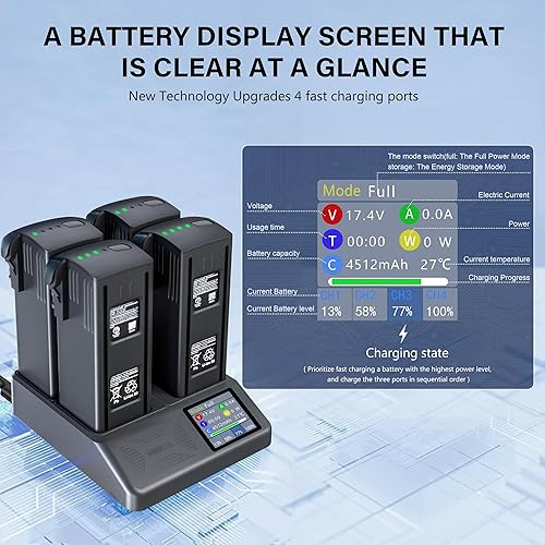Miniatura 3 de STARTRC Mavic - Cargador de batería LCD de 3 vías, concentrador de carga, carga de tres baterías para DJI Malic 3 Classic, Malic 3 Cine, Mavic 3 Pro