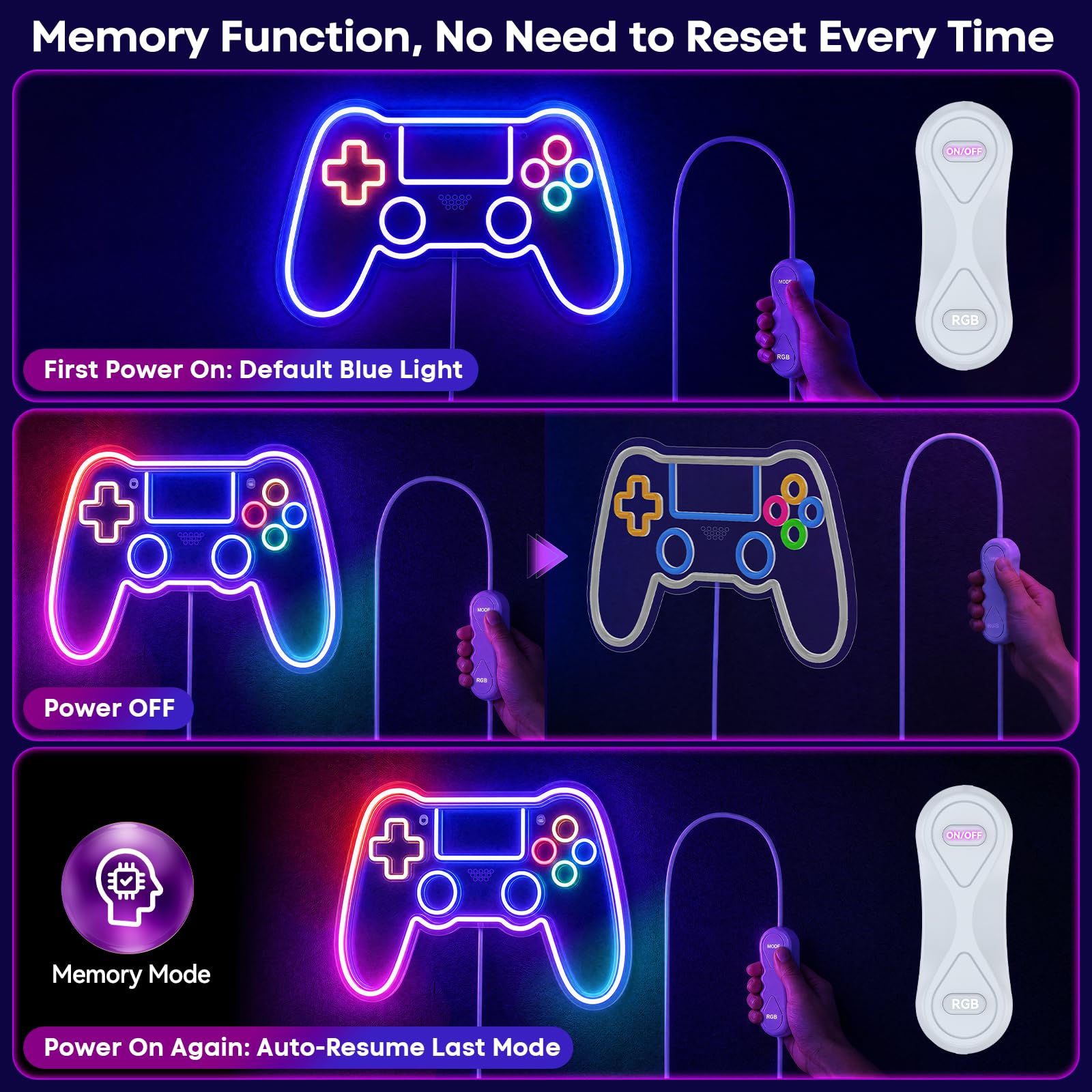 Insegna Neon Gamepad Personalizzata per Gaming, Lampada LED RGB con Telecomando, 10 Modalità di Luce, Decorazione da Parete per Stanza Gamer, Accessori Gaming Luce Neon Controller