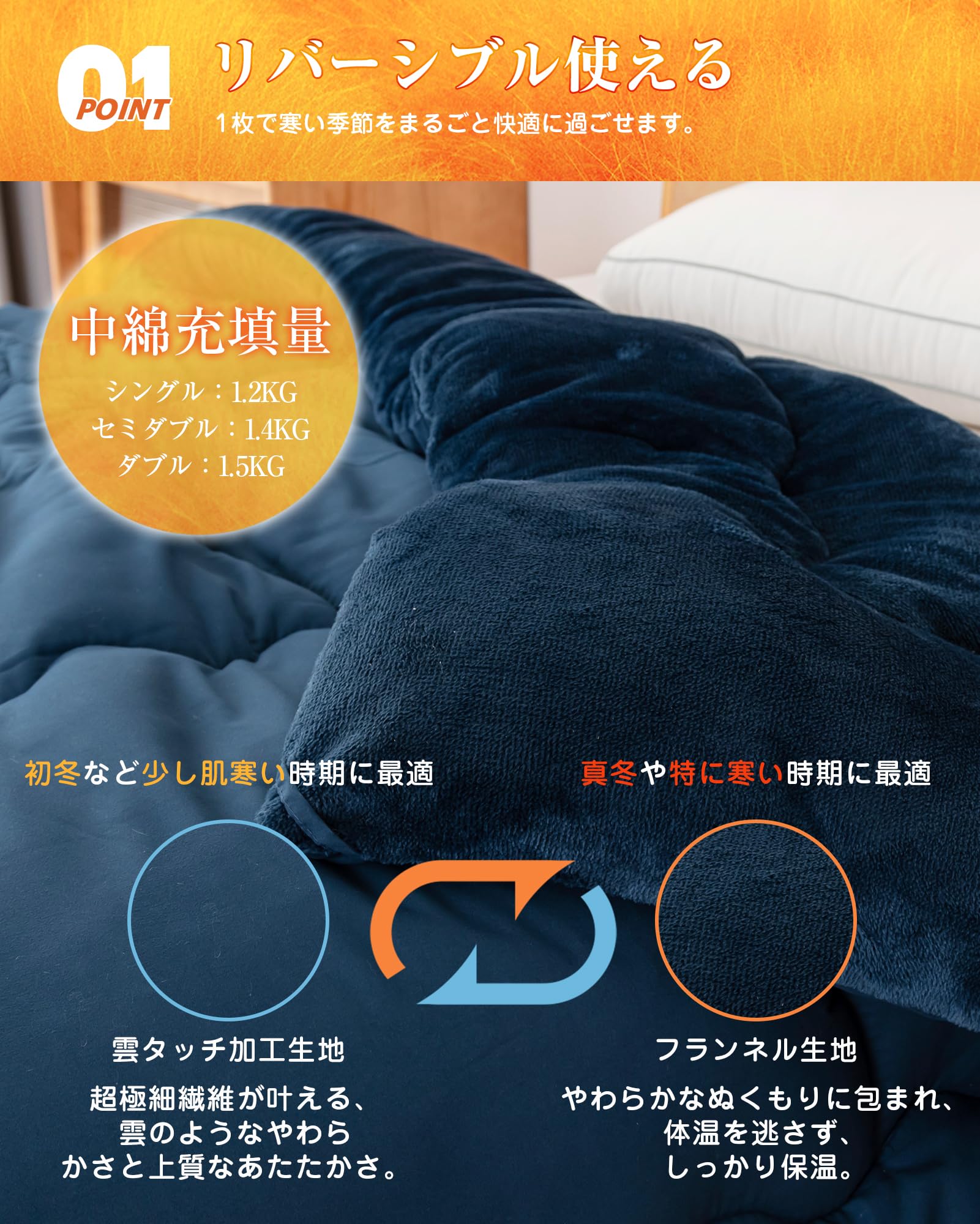 Amazon｜Mensu 掛け布団 シングル 冬 シンサレート【宇宙服の次世代