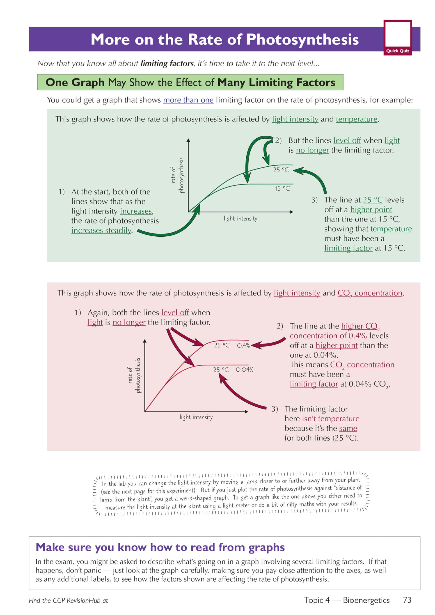 Grade 9 1 GCSE Biol AQA Comp Rev & Pract - Image 14